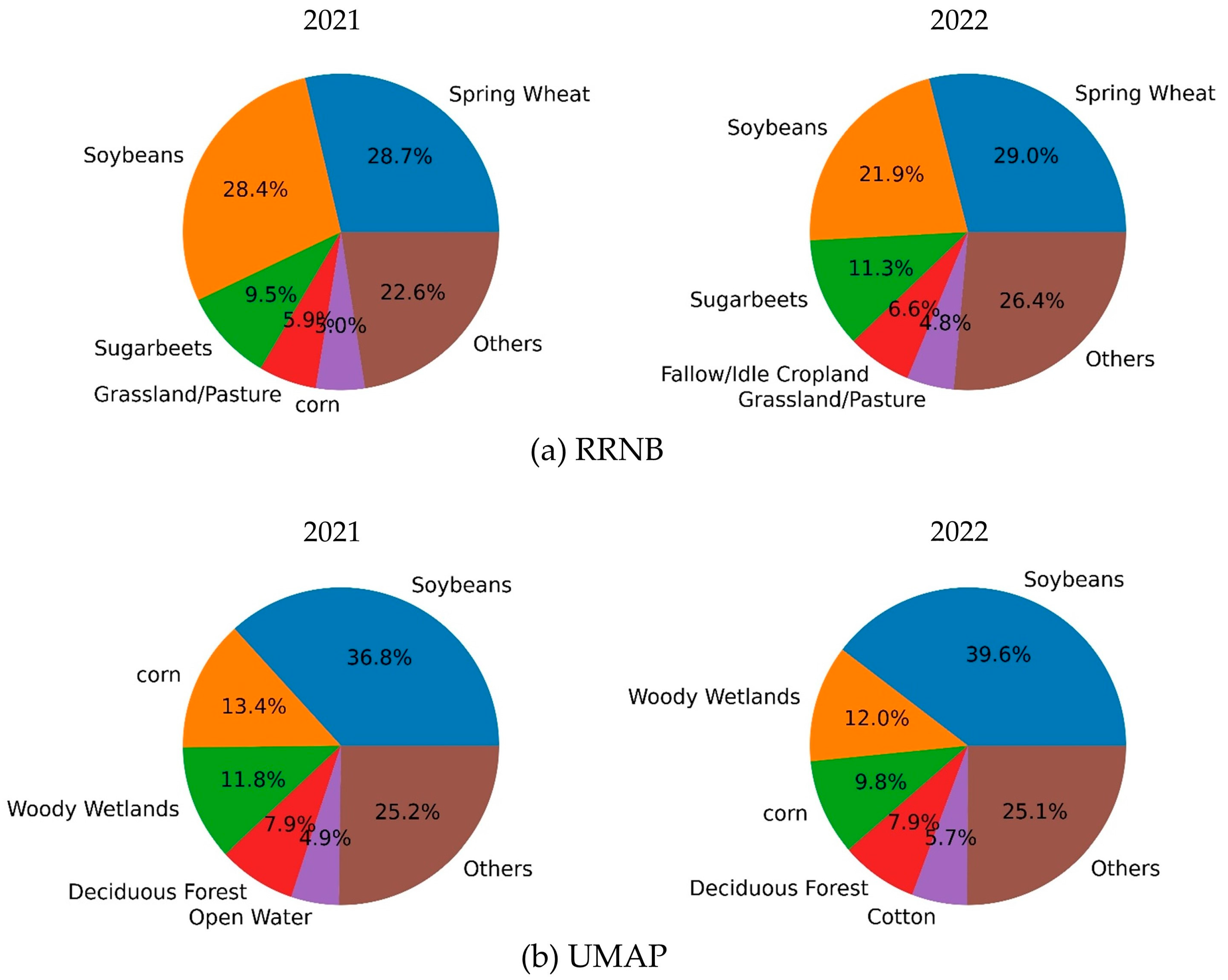 Remotesensing 16 04357 g003