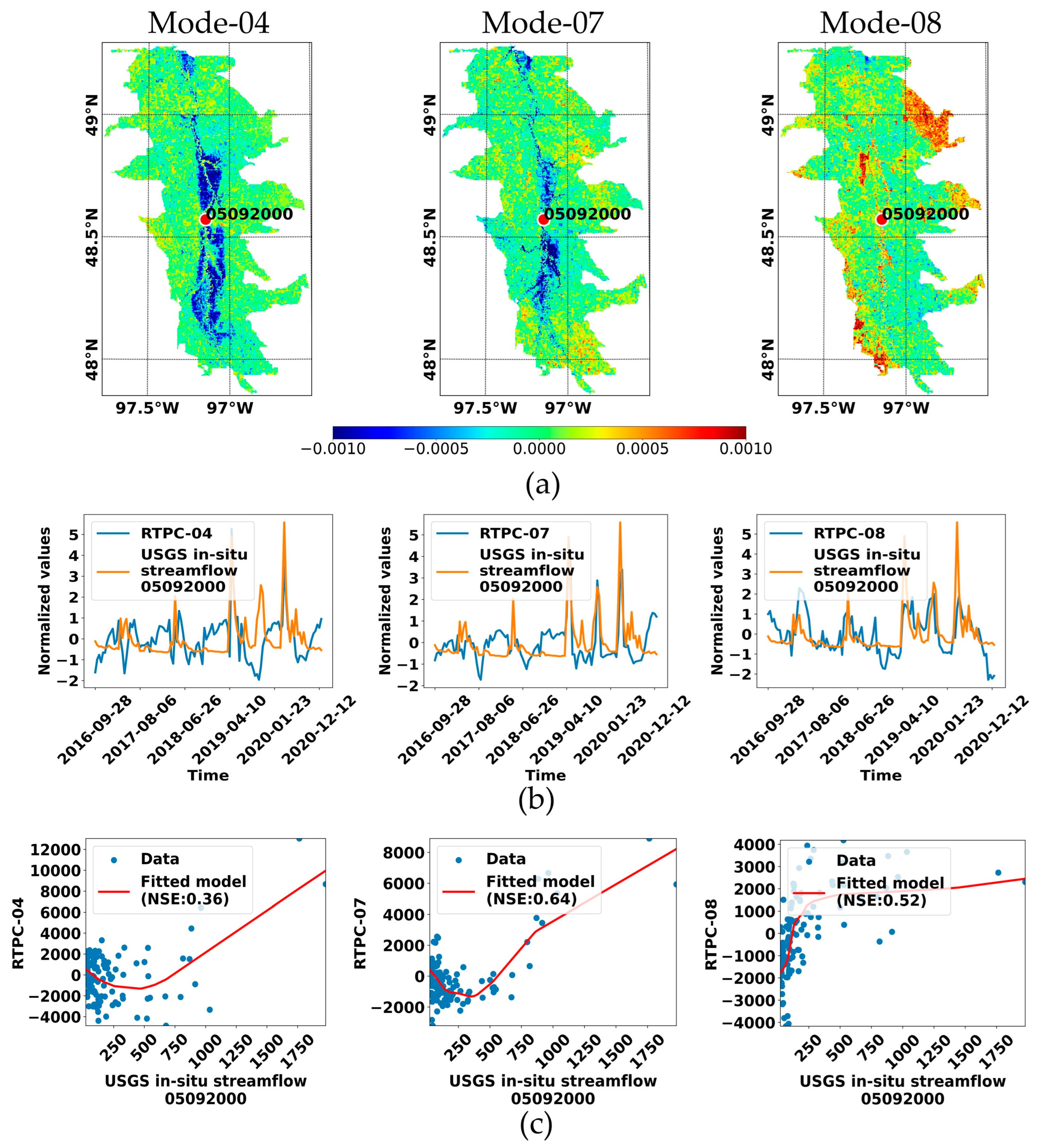 Remotesensing 16 04357 g008