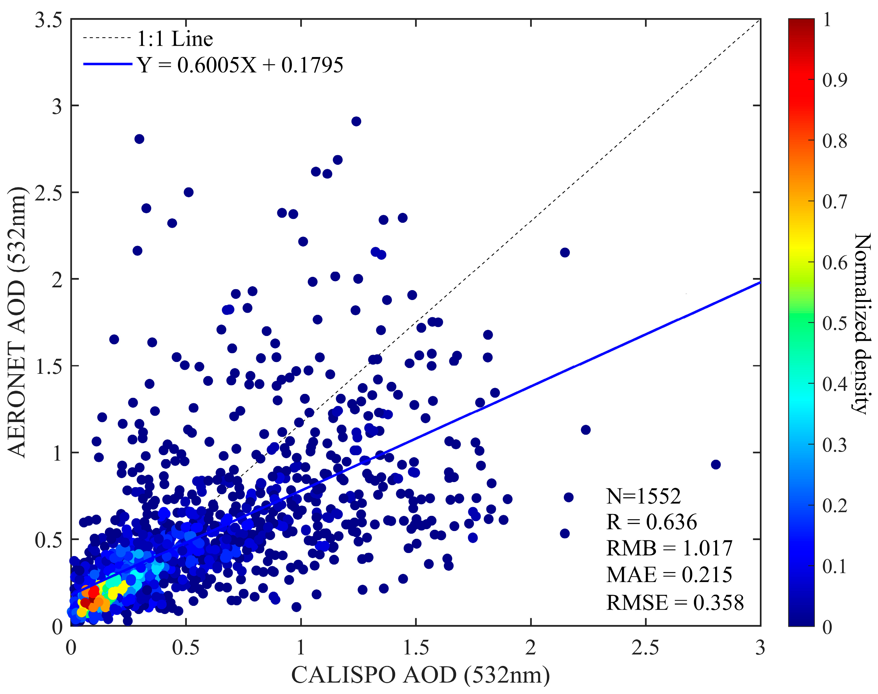 Remotesensing 16 04359 g003