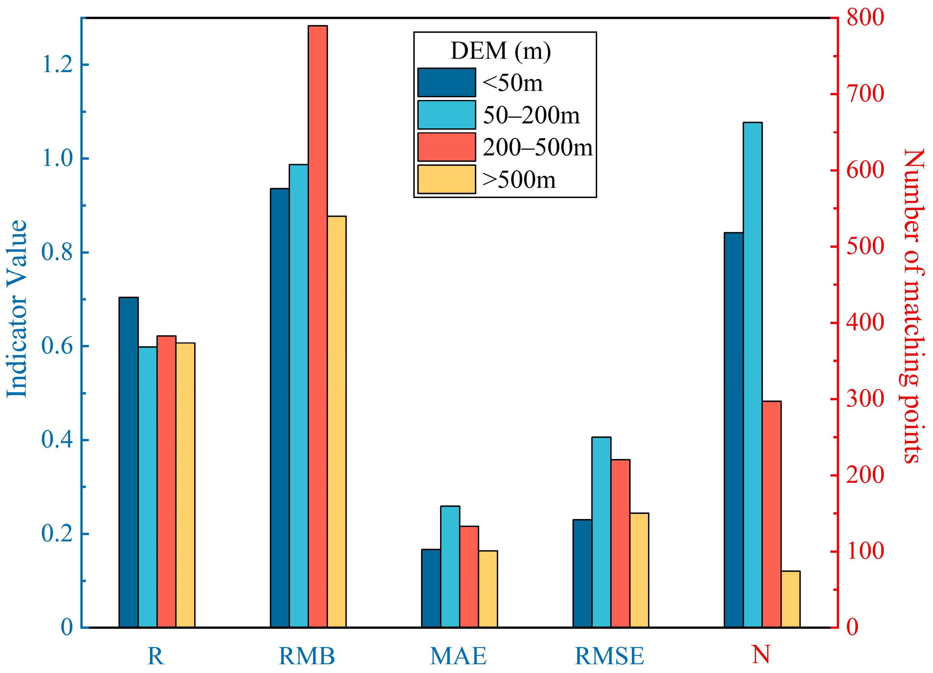 Remotesensing 16 04359 g008