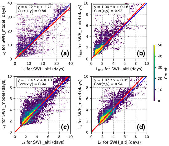Remotesensing 16 04361 g0a1