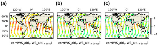Remotesensing 16 04361 g0a3