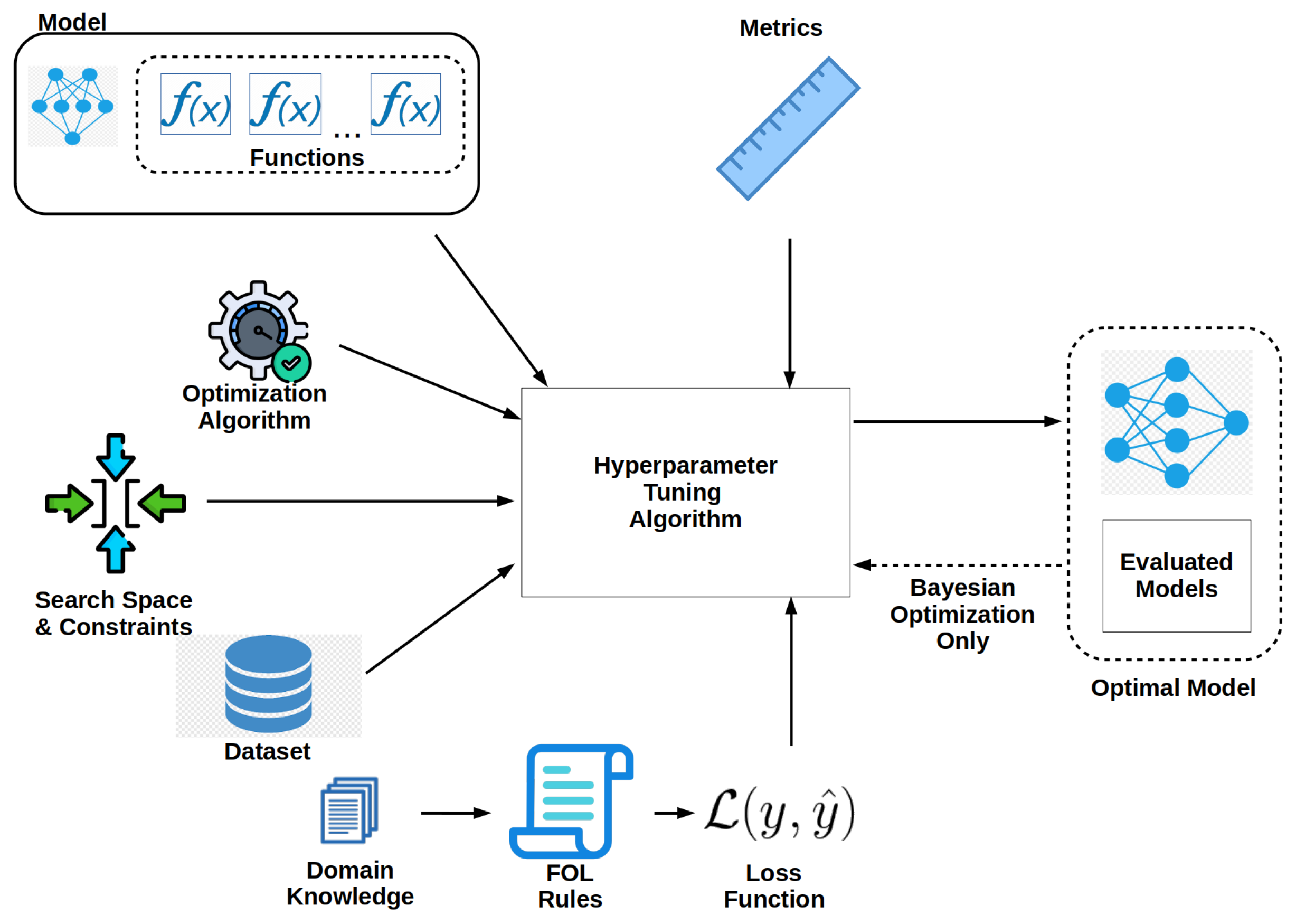 Remotesensing 16 04365 g001