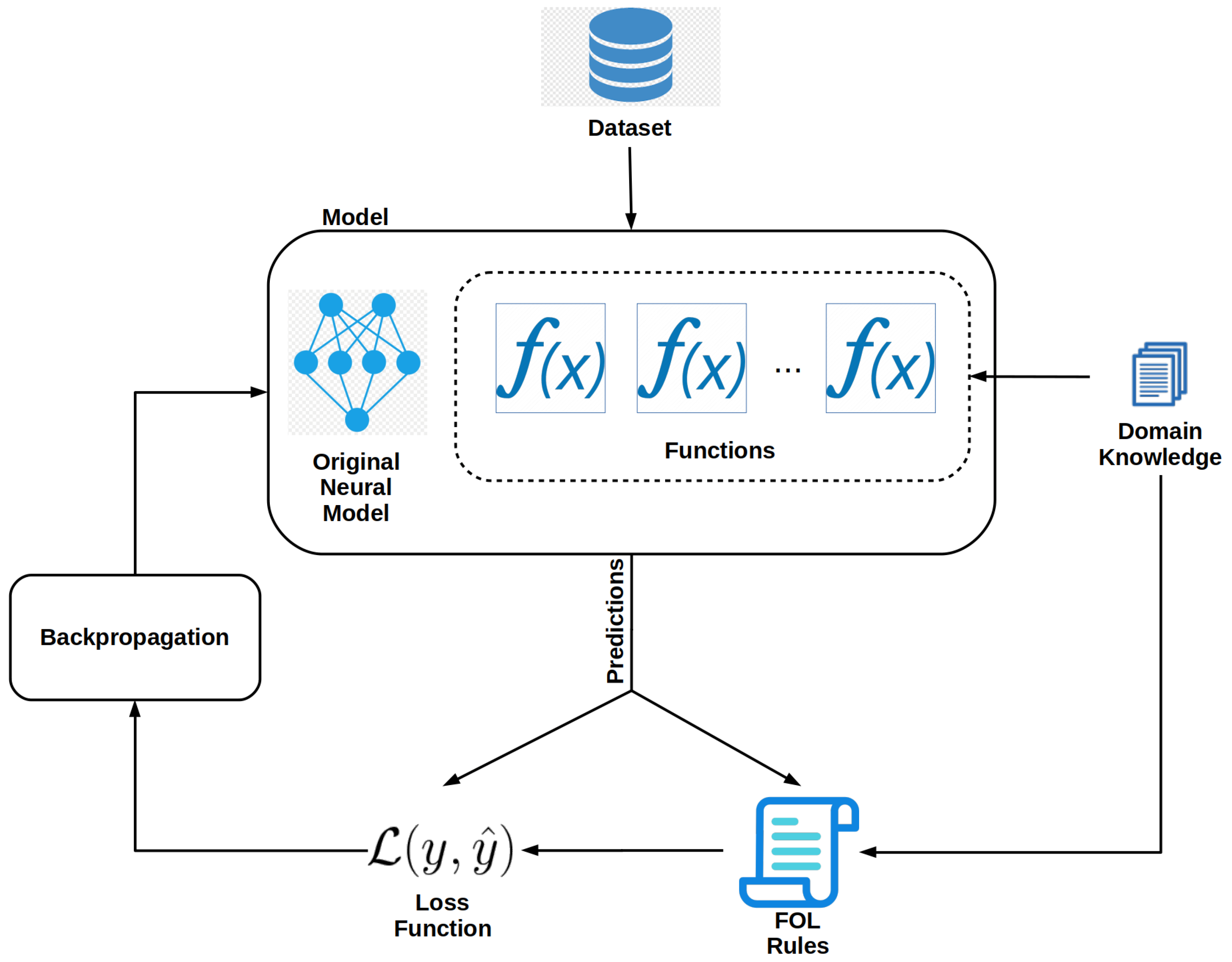Remotesensing 16 04365 g002