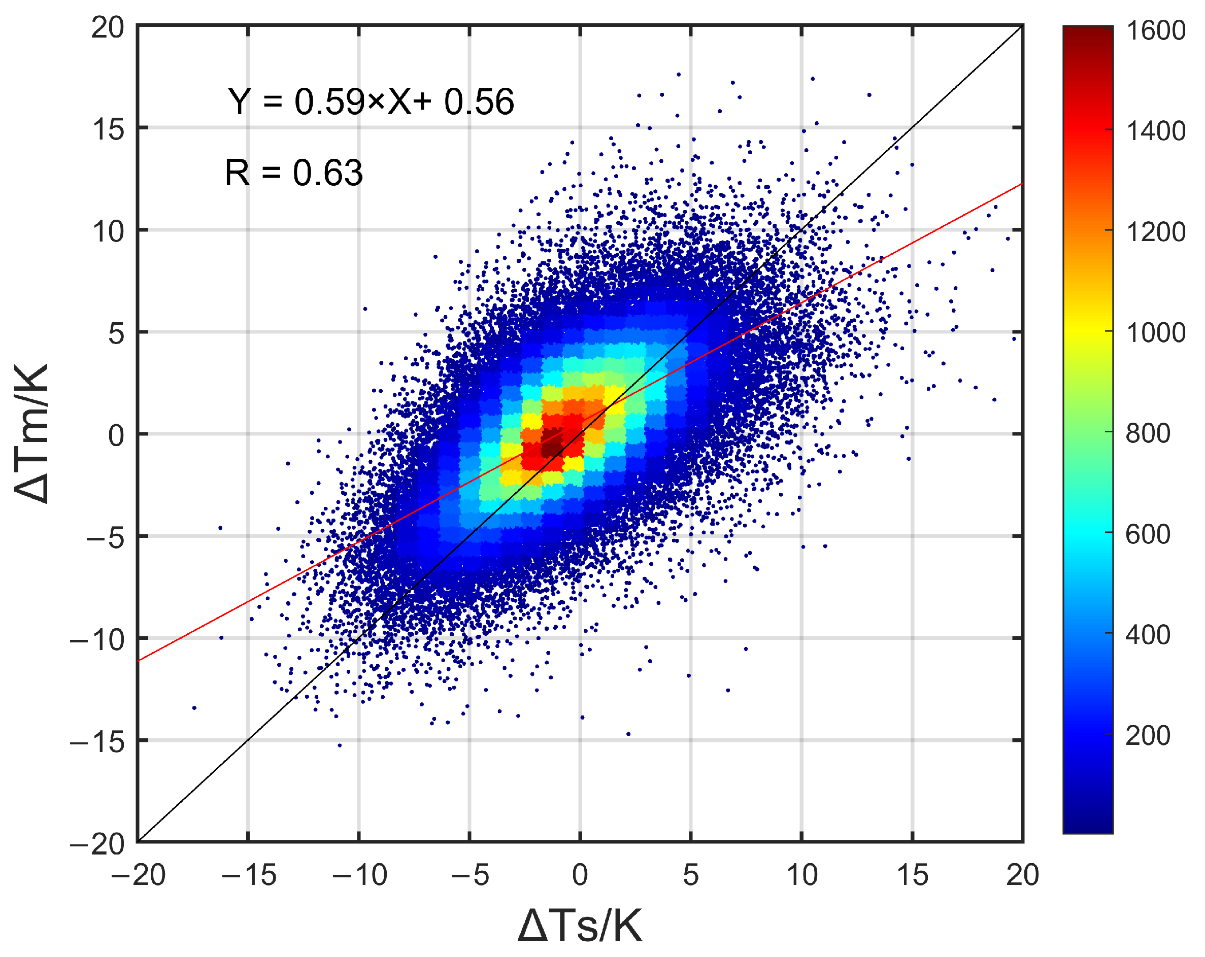 Remotesensing 16 04366 g002