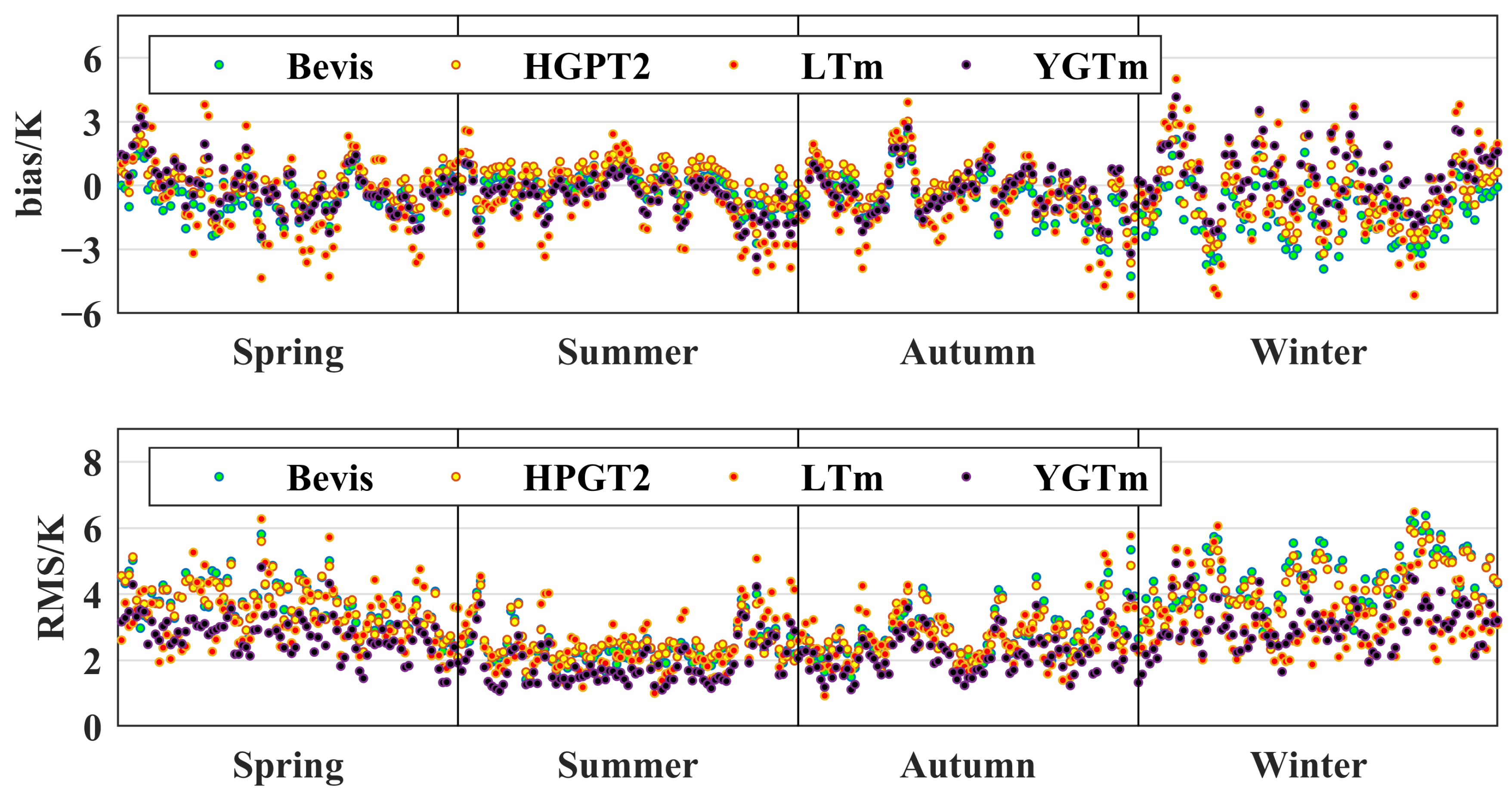 Remotesensing 16 04366 g005