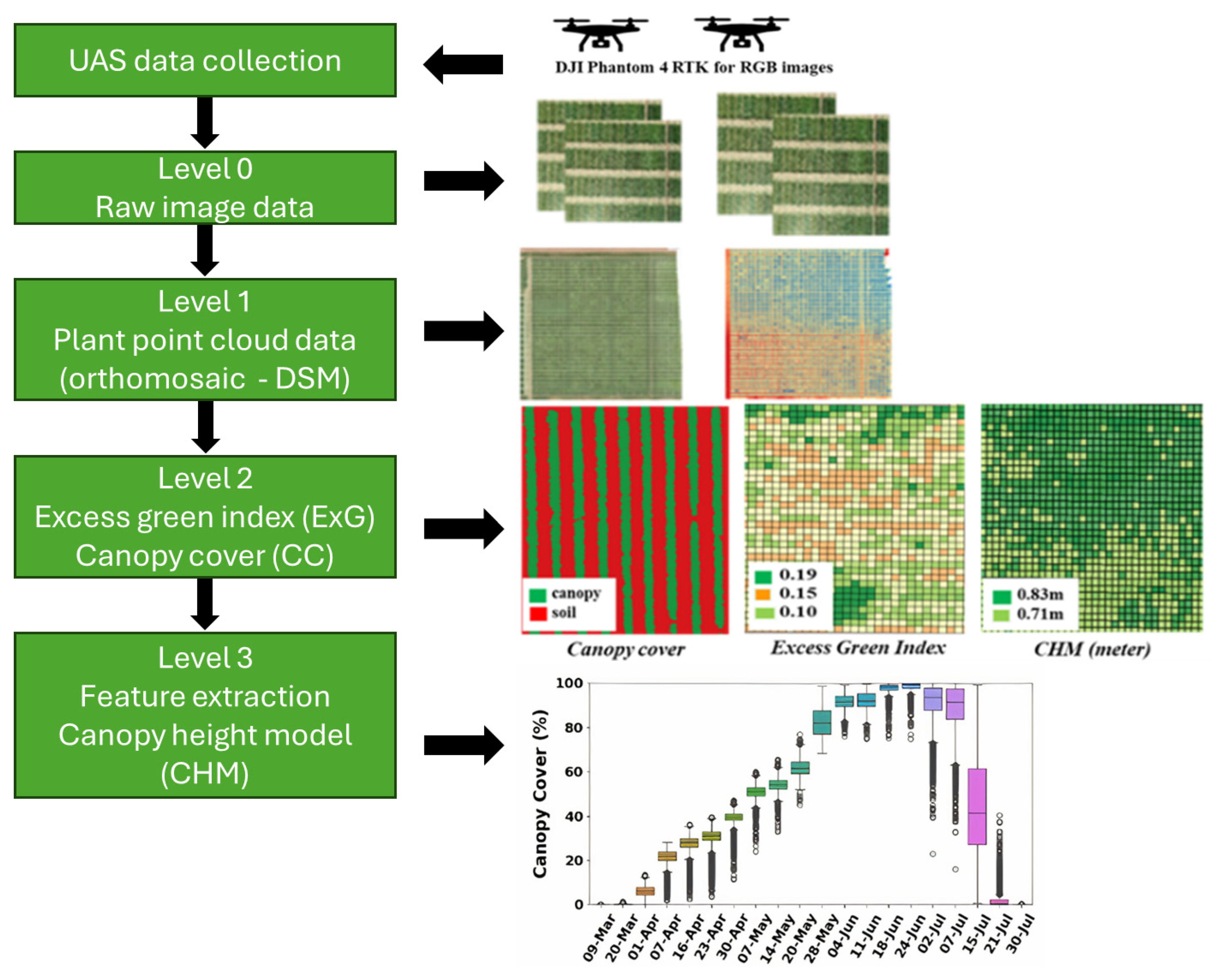 Remotesensing 16 04370 g007 Remotesensing 16 04370 g007
