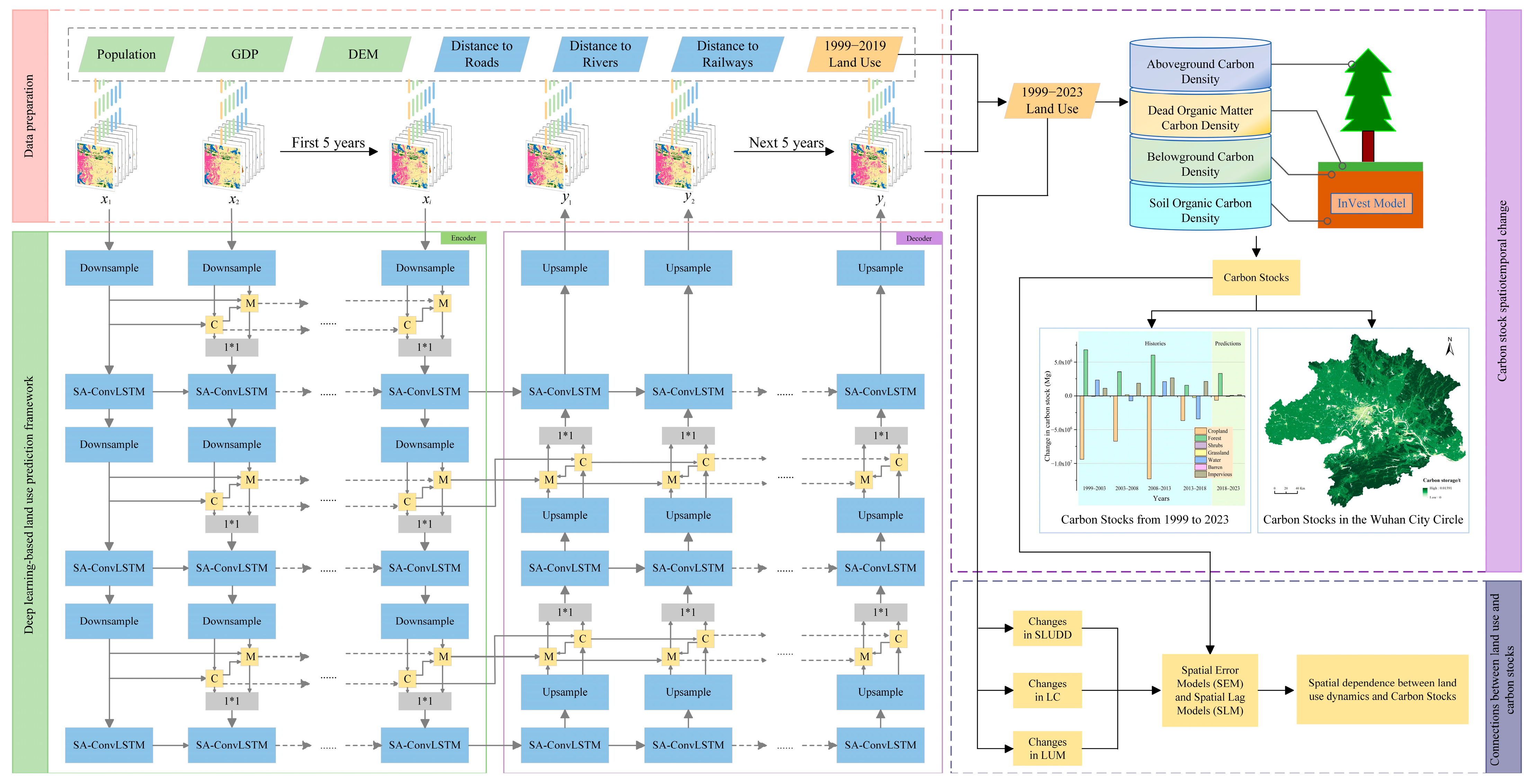 Remotesensing 16 04372 g001