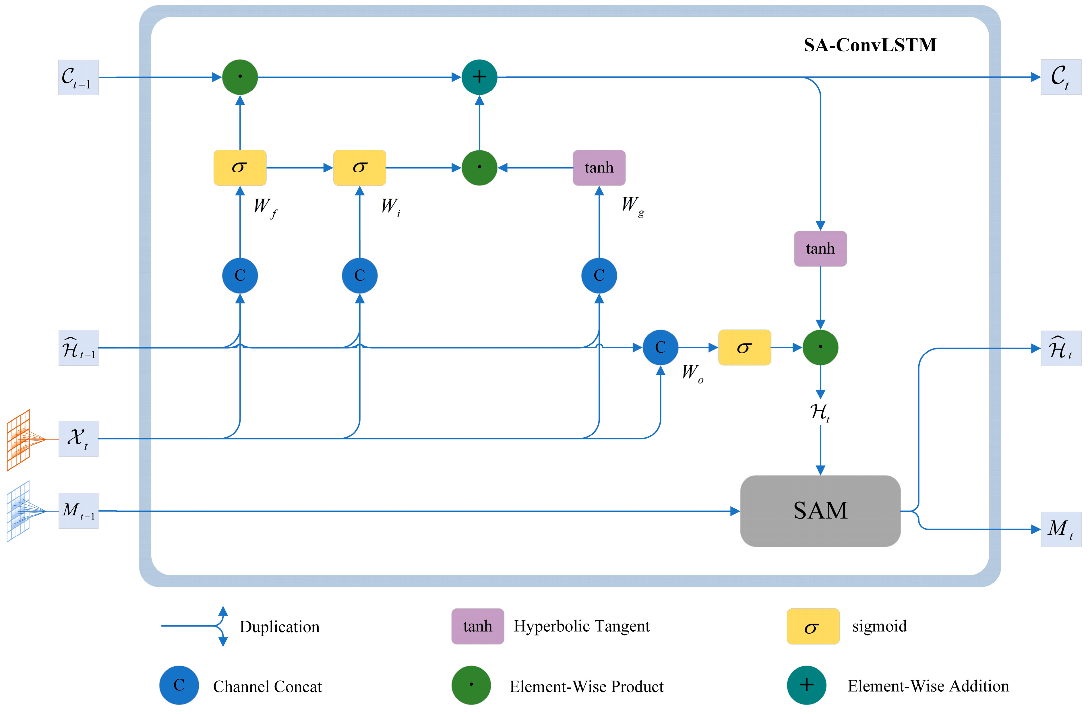 Remotesensing 16 04372 g003