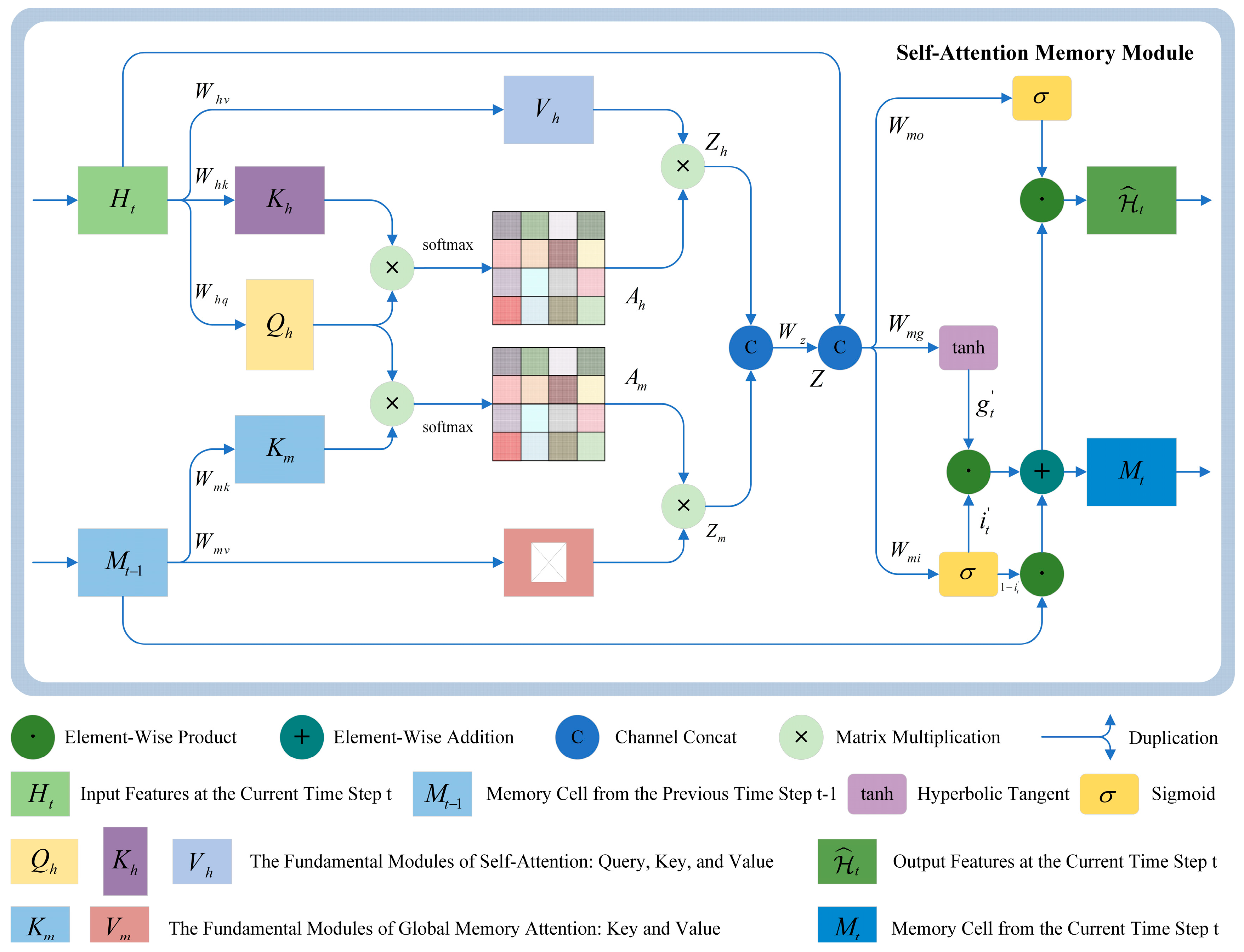 Remotesensing 16 04372 g004
