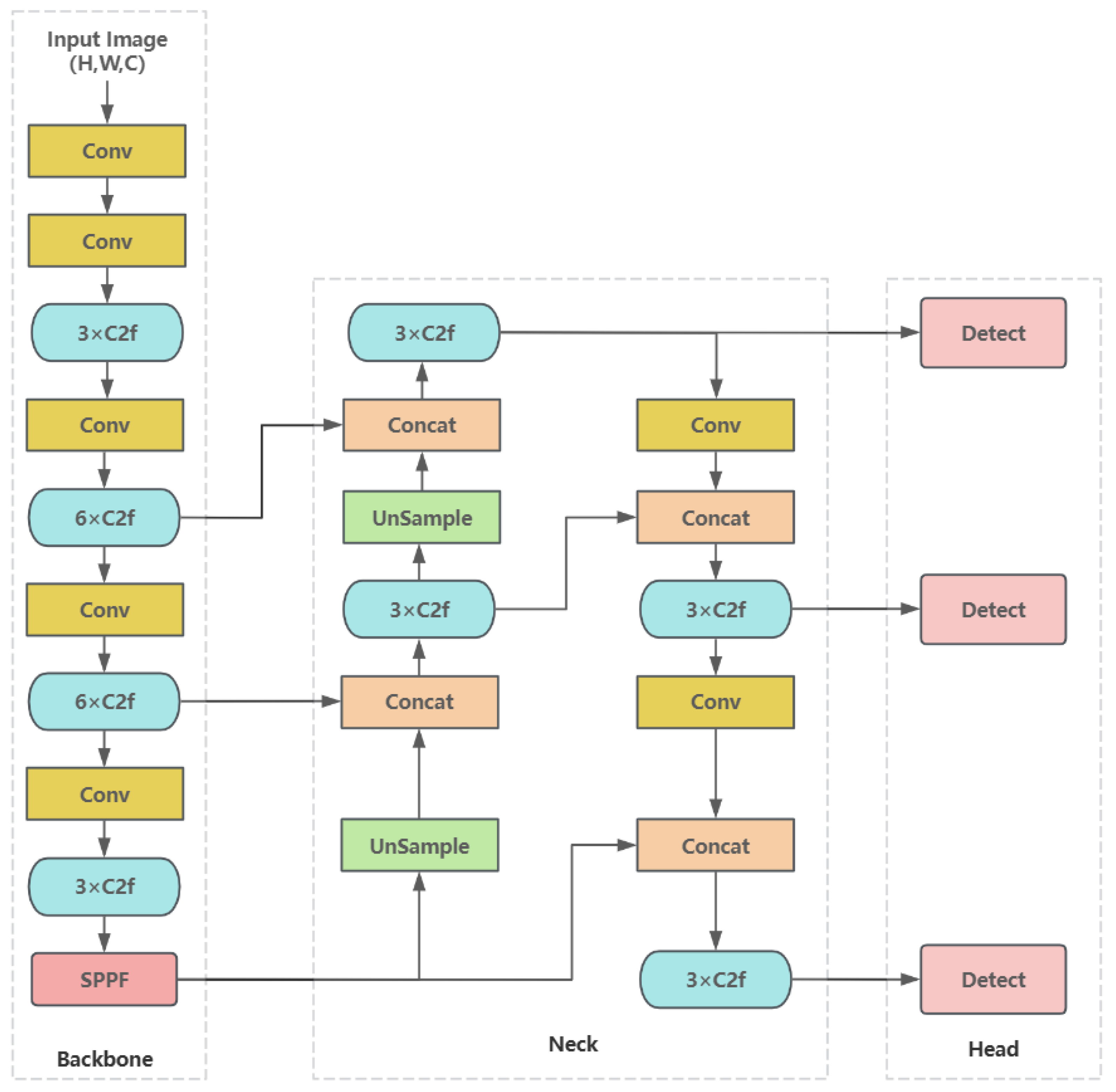 Remotesensing 16 04374 g002