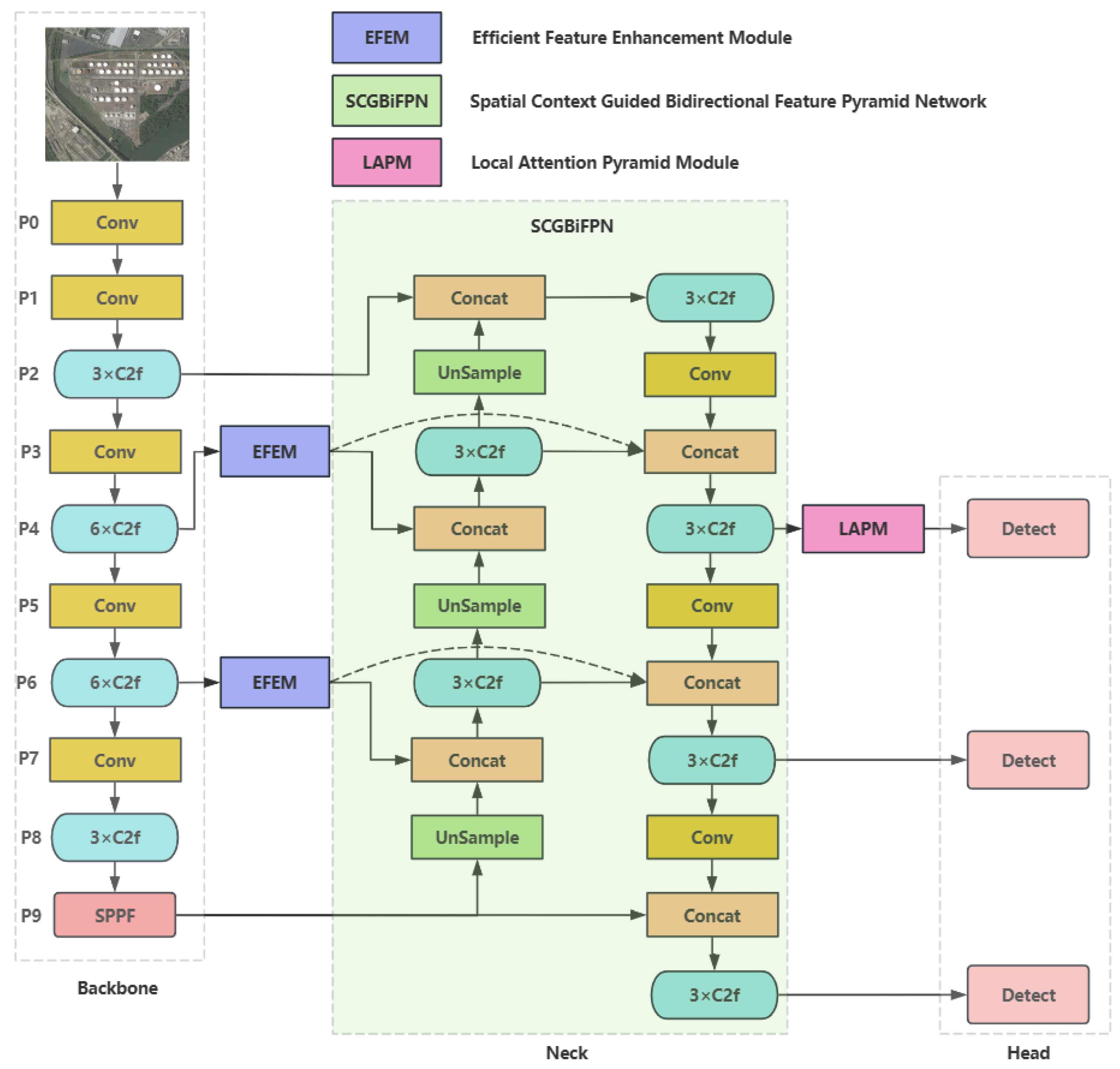 Remotesensing 16 04374 g003