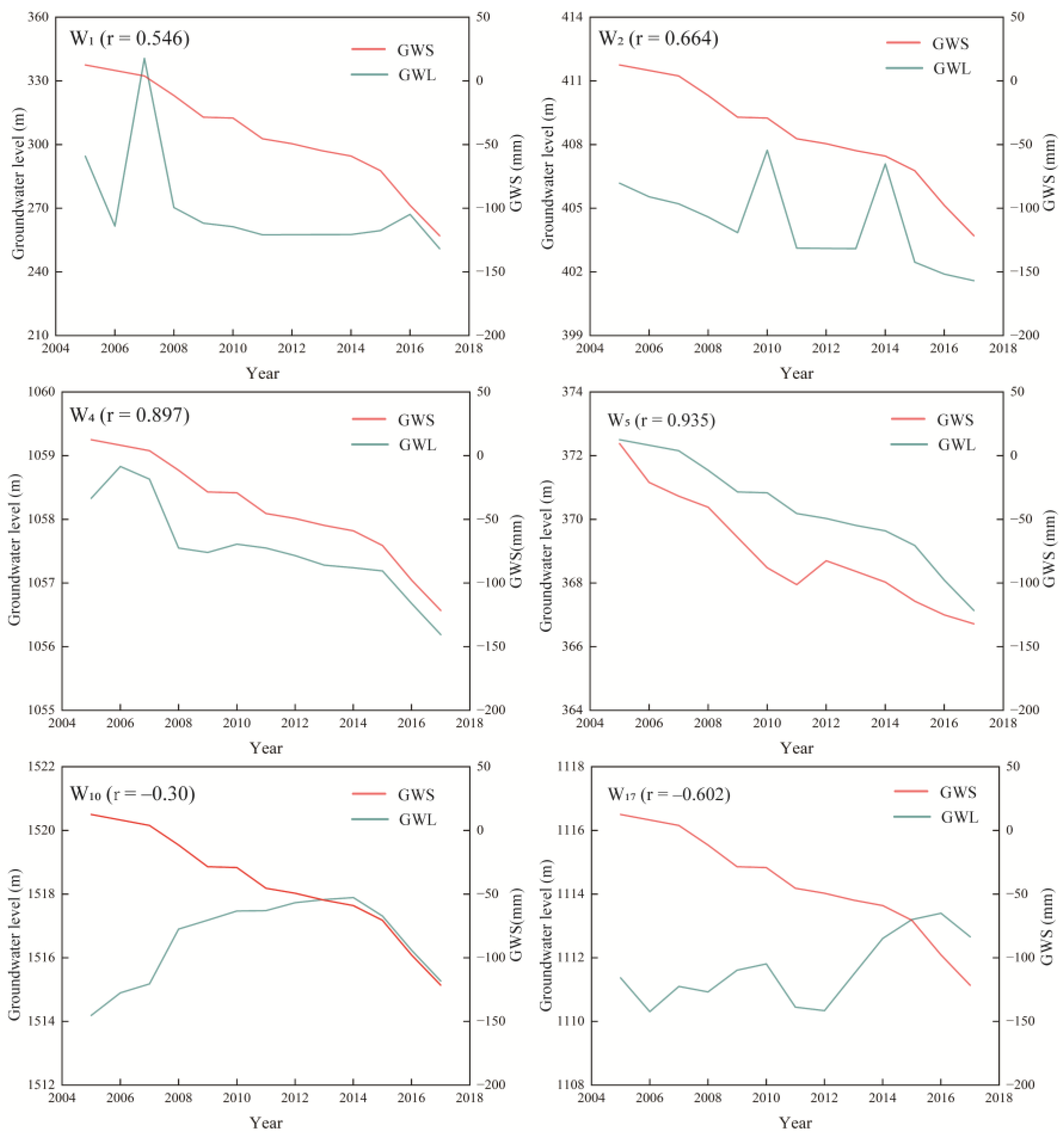 Remotesensing 16 04375 g002