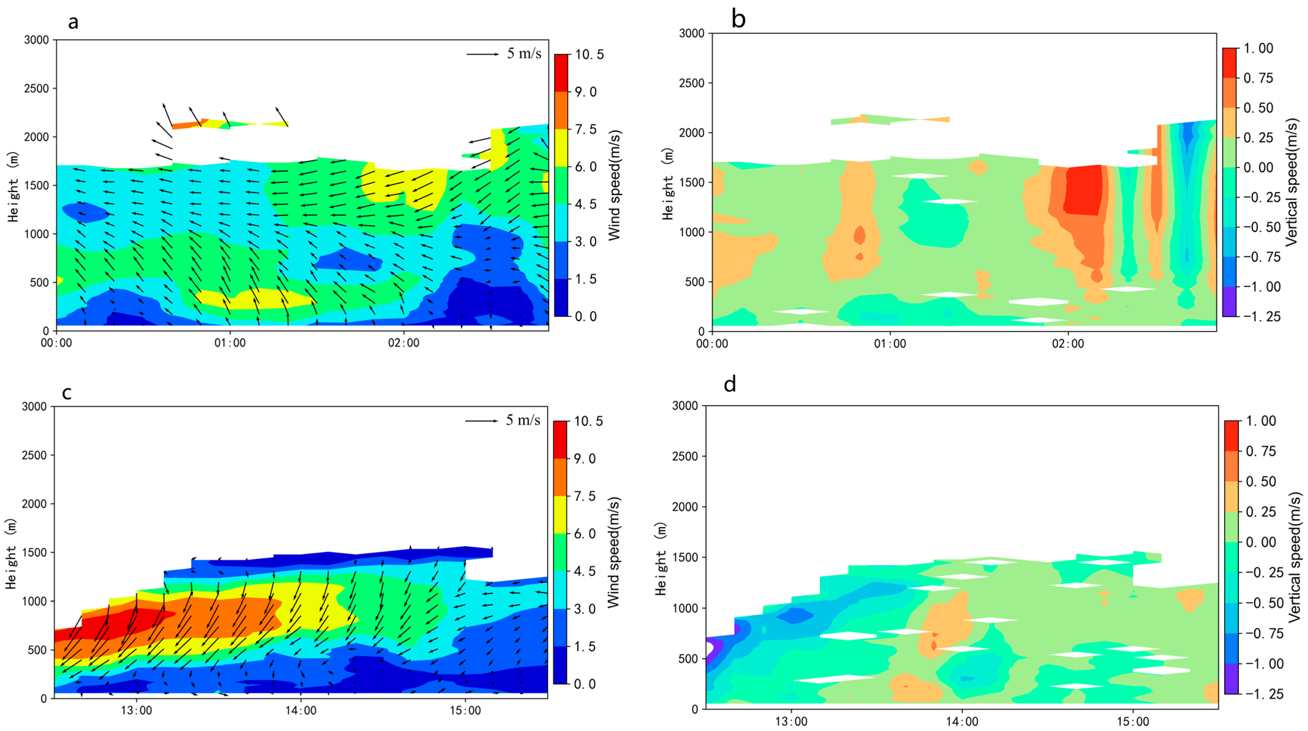 Remotesensing 16 04376 g010