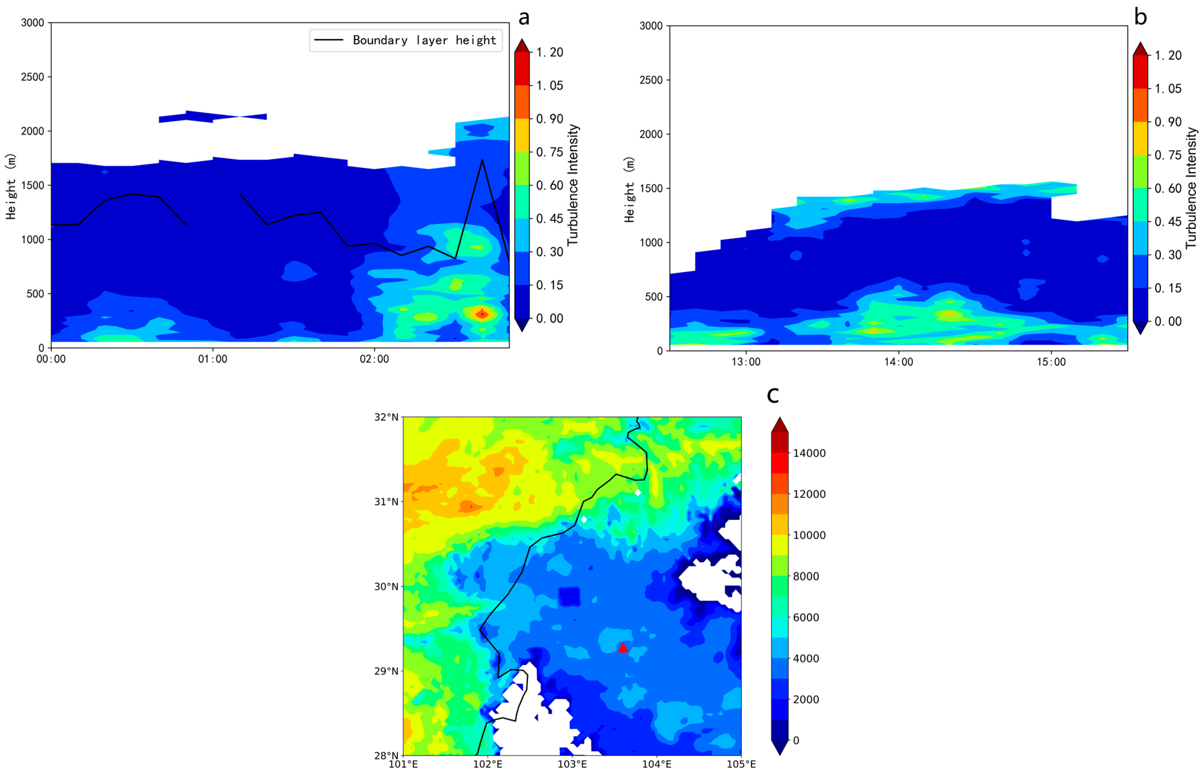 Remotesensing 16 04376 g011