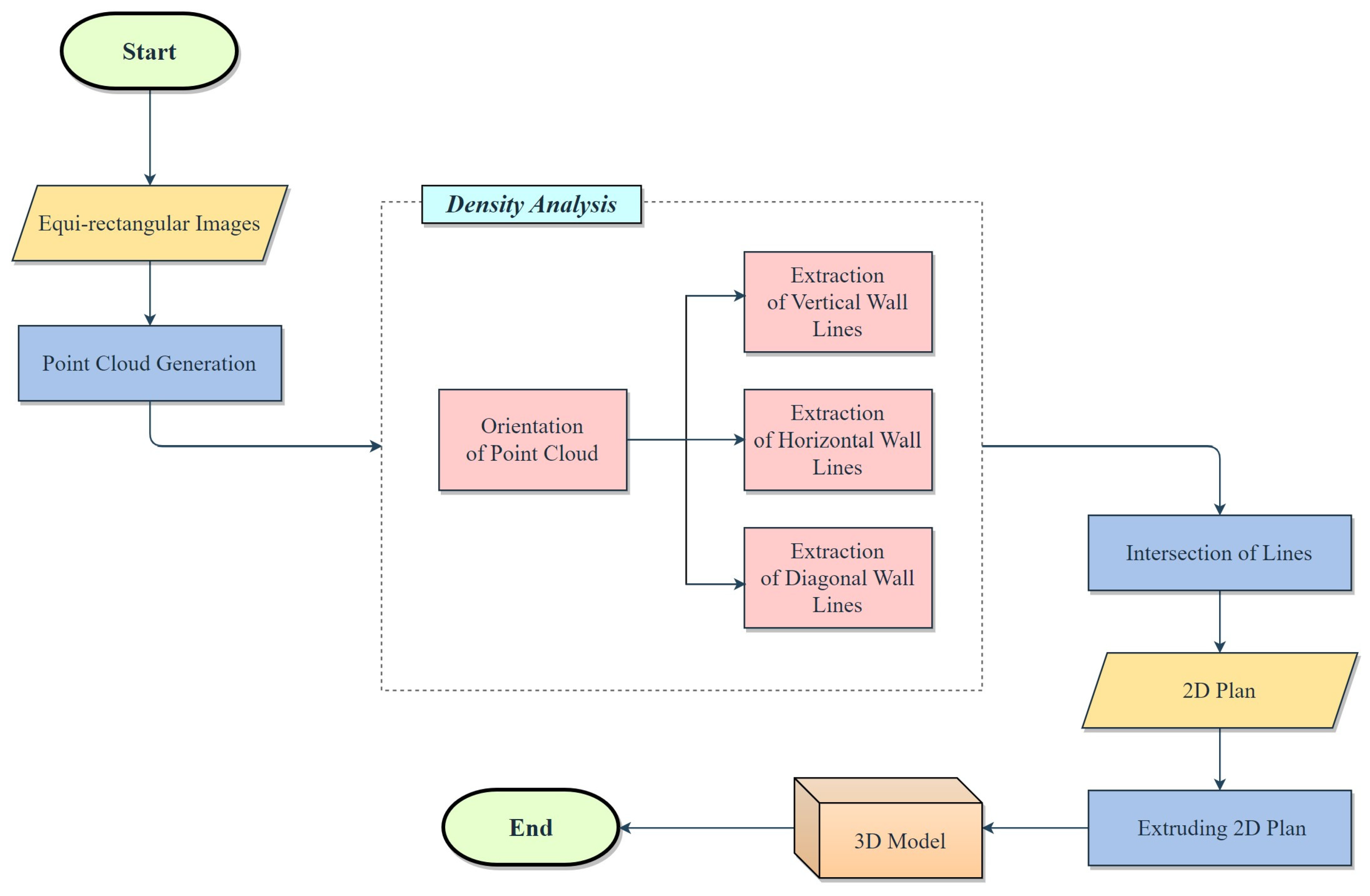 Remotesensing 16 04377 g004