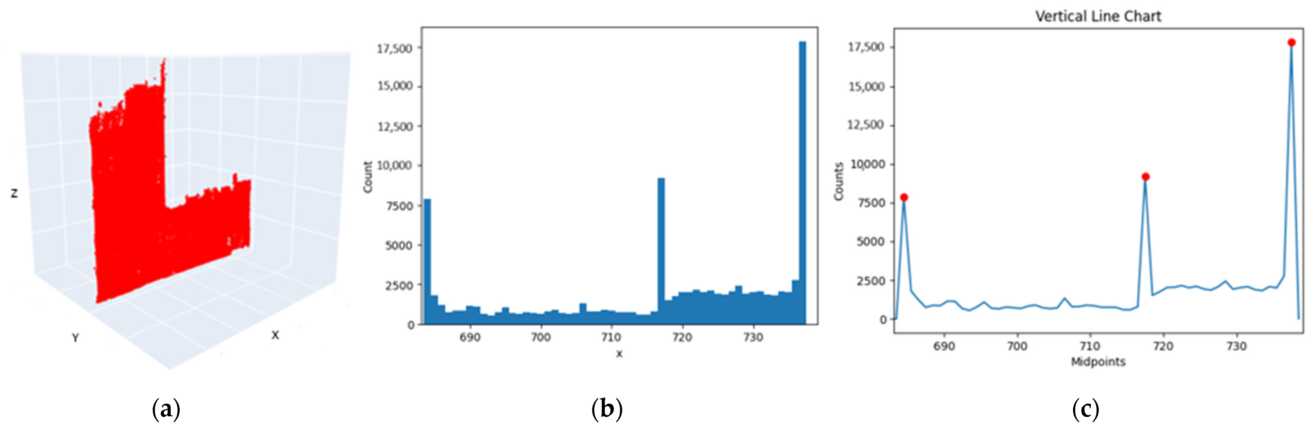 Remotesensing 16 04377 g012