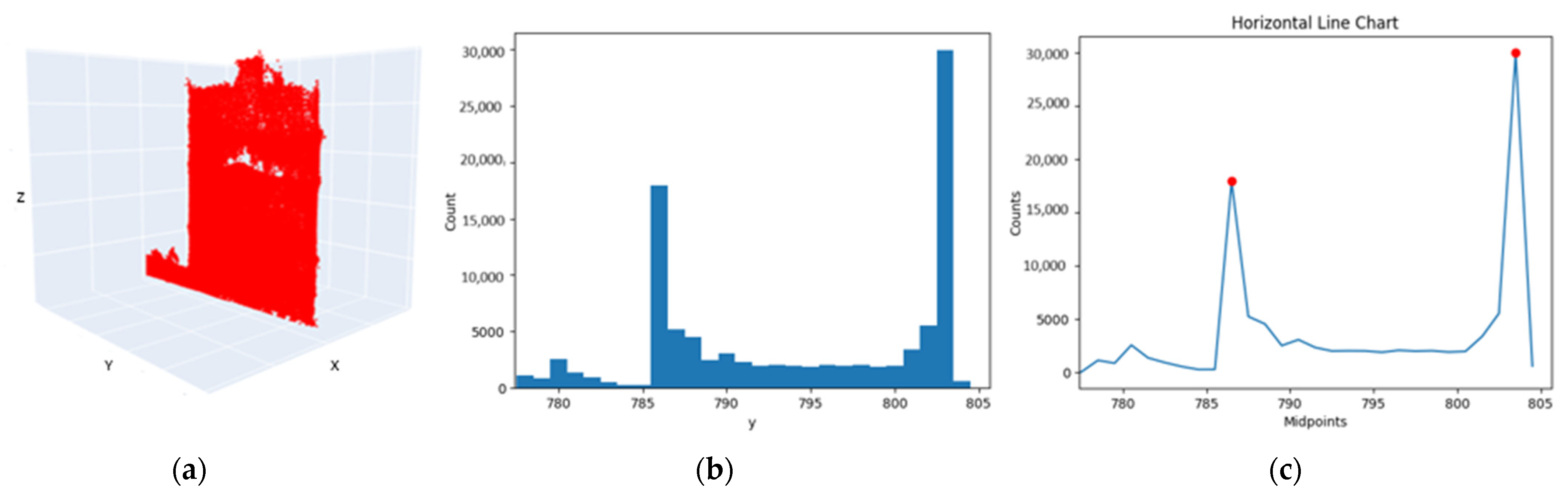 Remotesensing 16 04377 g013