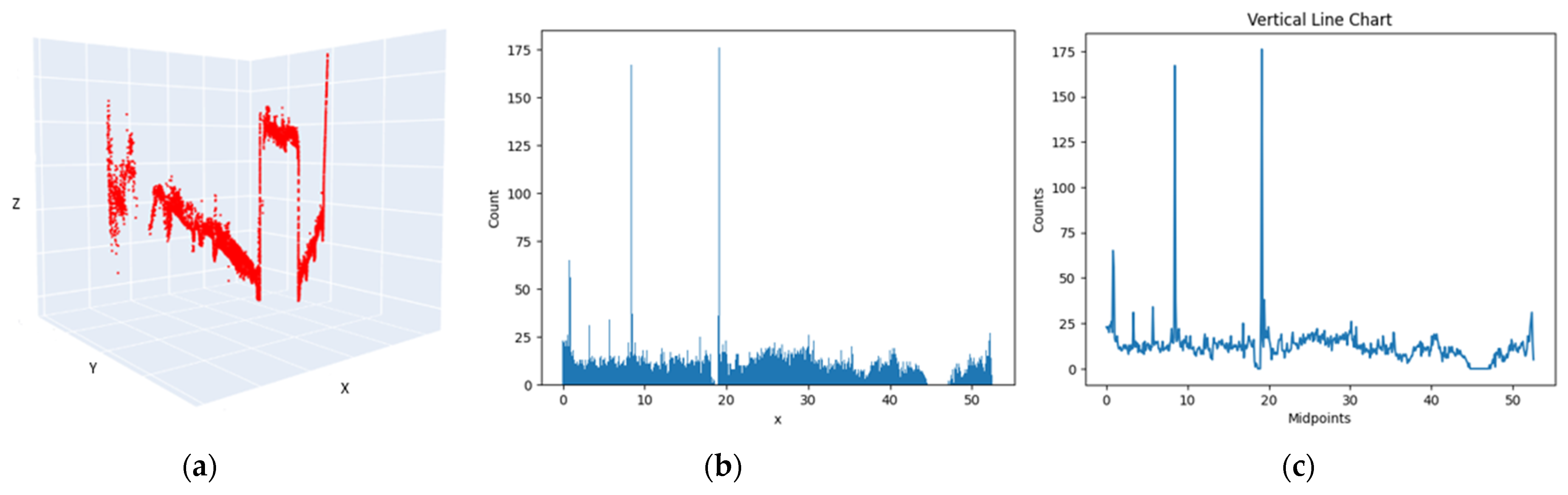 Remotesensing 16 04377 g014