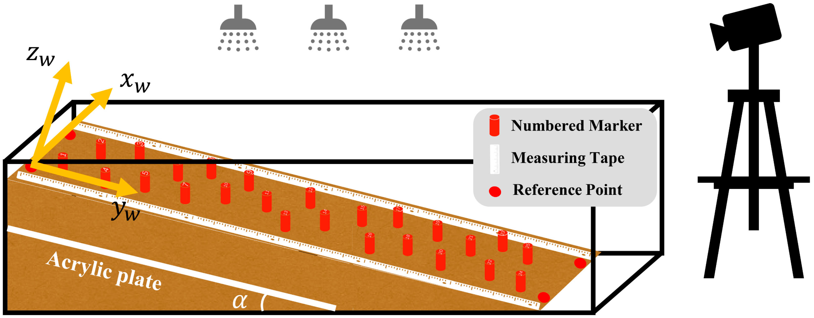 Remotesensing 16 04380 g004