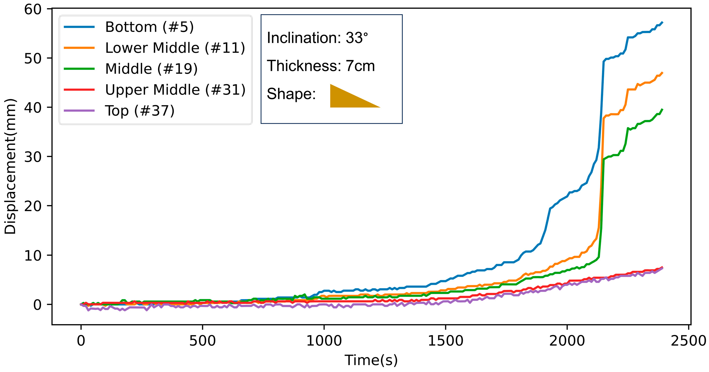 Remotesensing 16 04380 g007