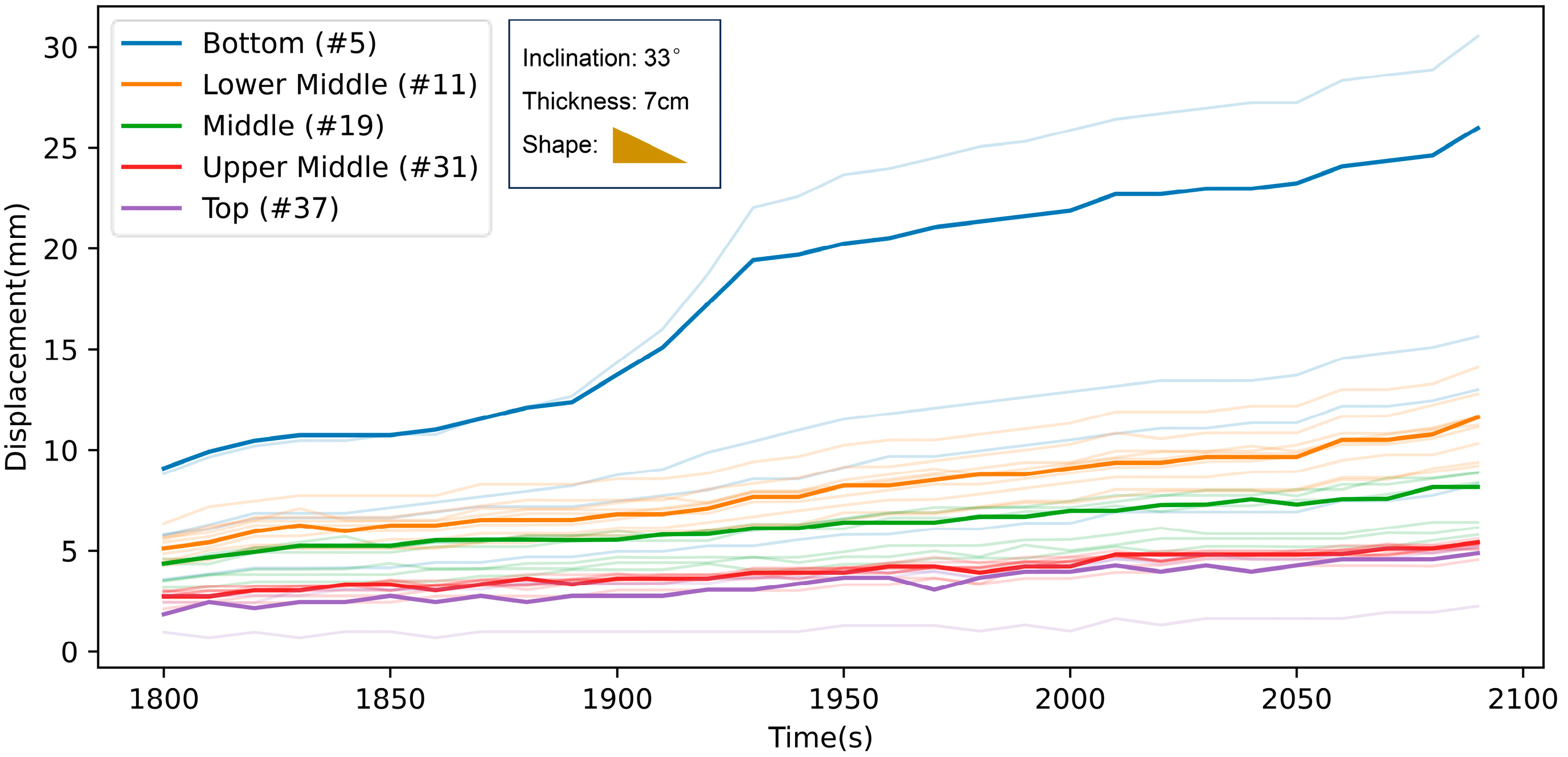 Remotesensing 16 04380 g008