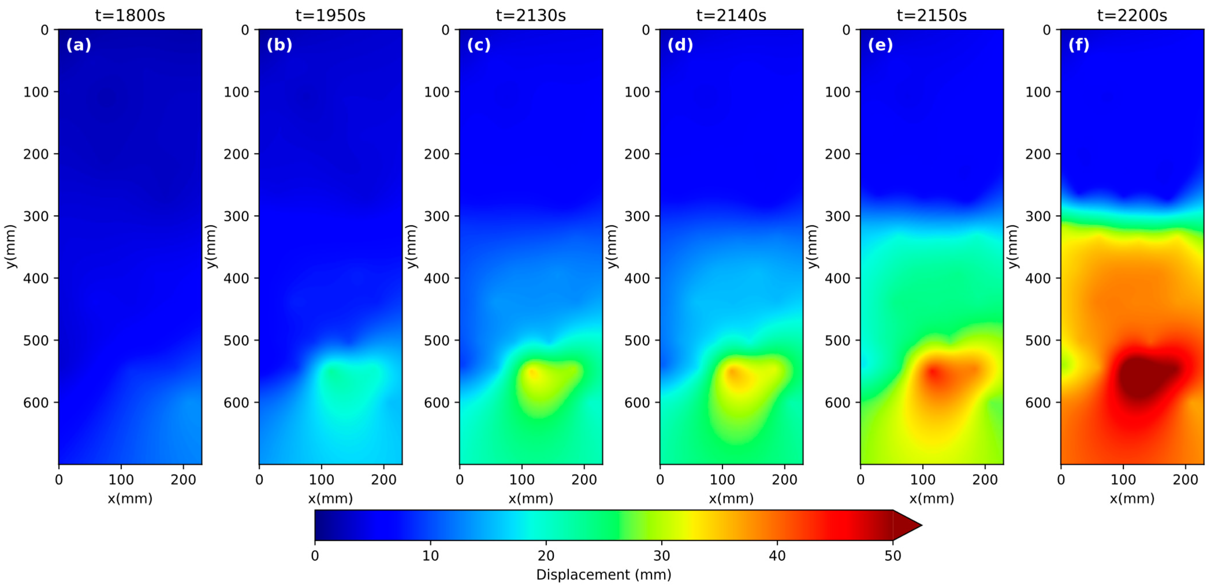 Remotesensing 16 04380 g009