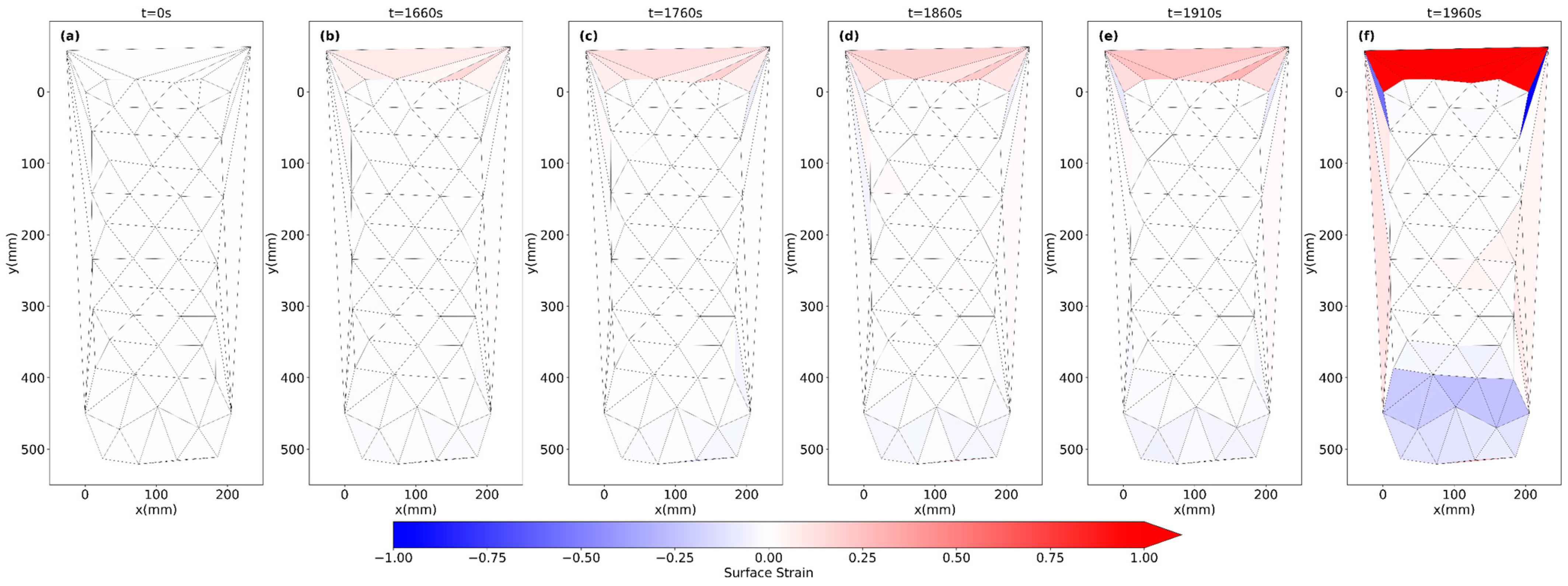 Remotesensing 16 04380 g015