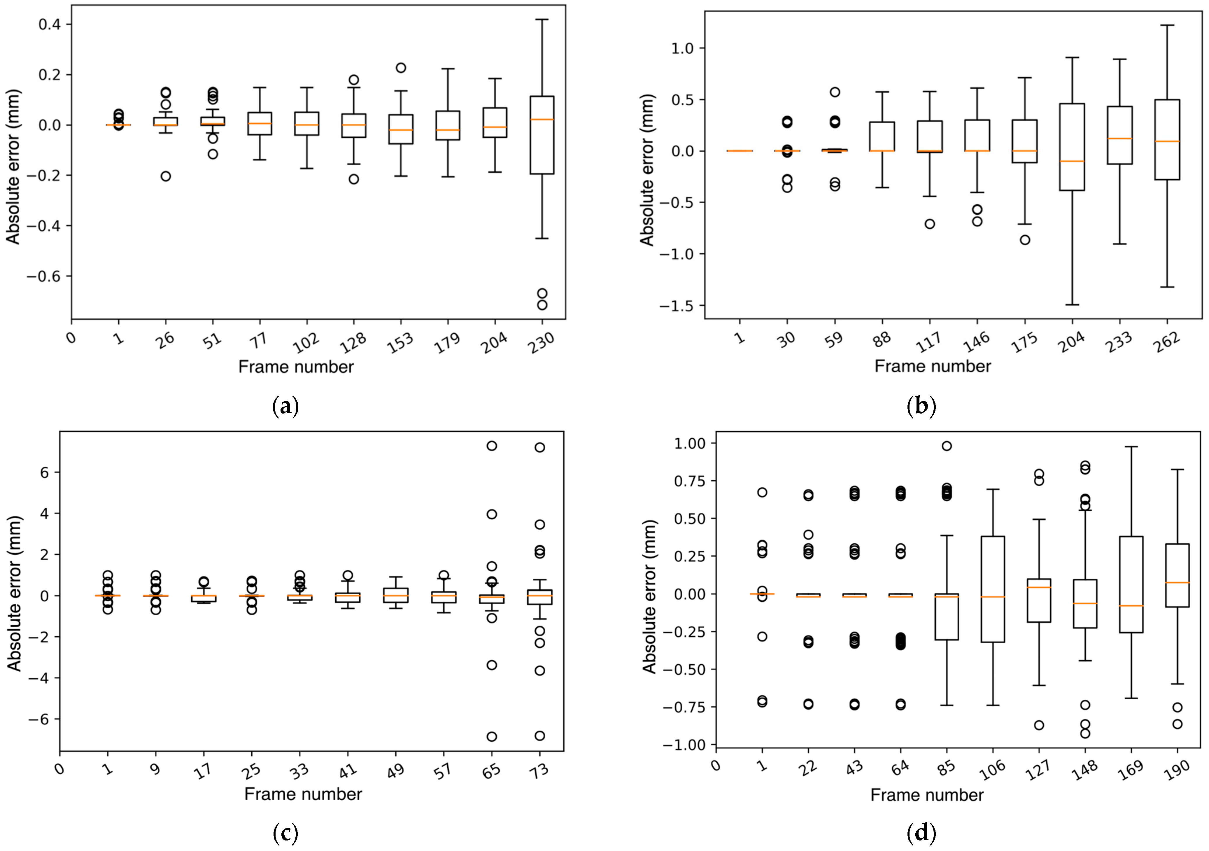 Remotesensing 16 04380 g017