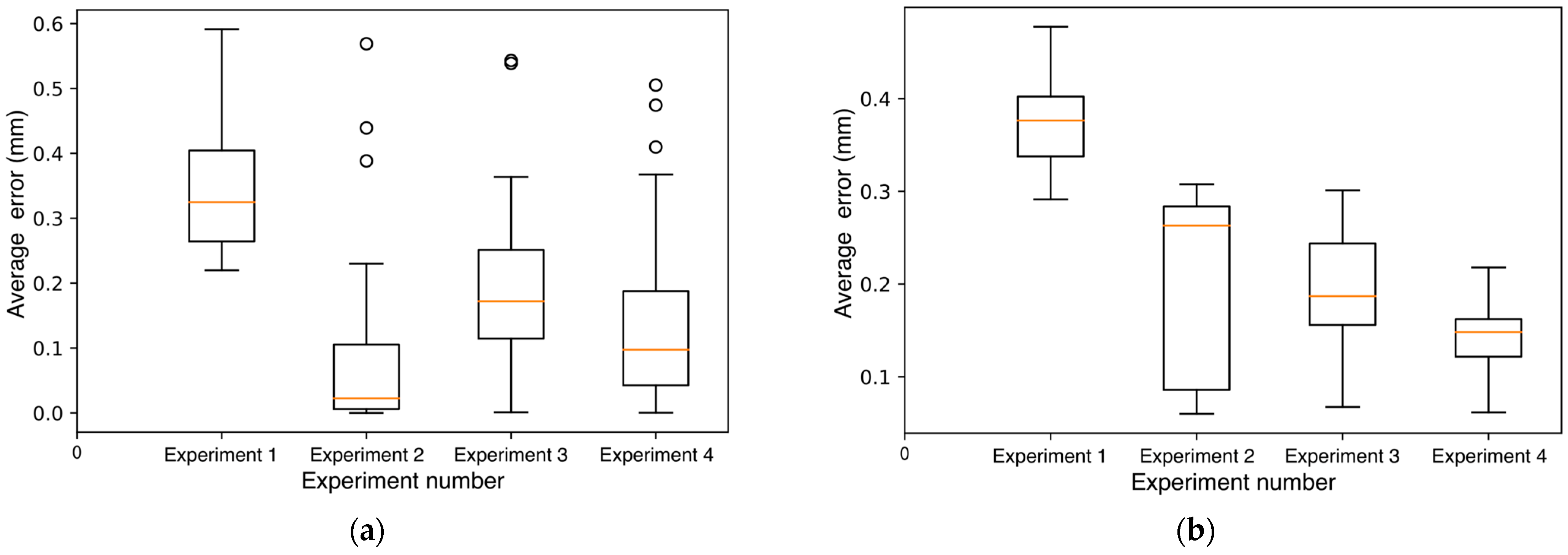 Remotesensing 16 04380 g019