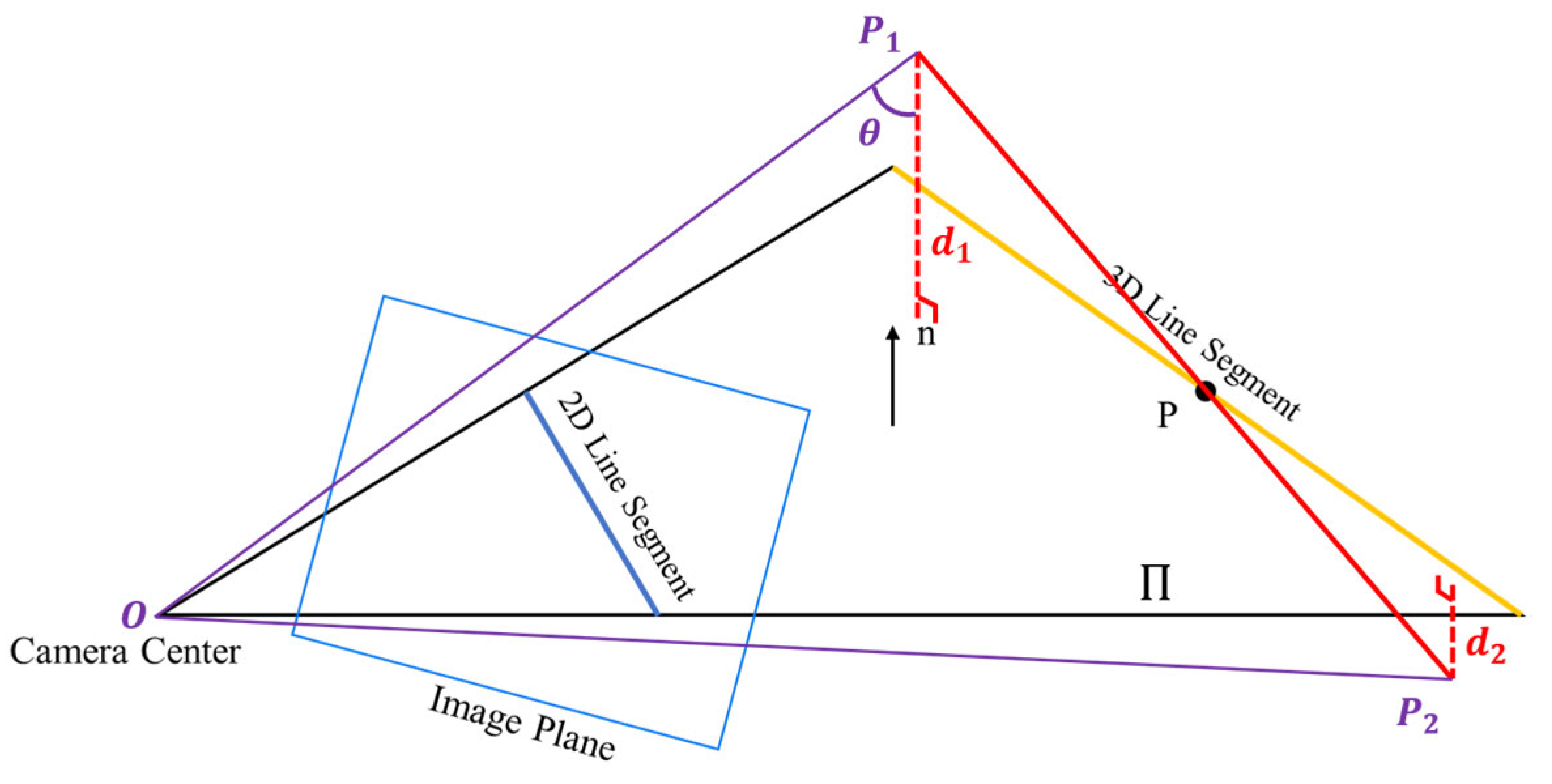 Remotesensing 16 04382 g006