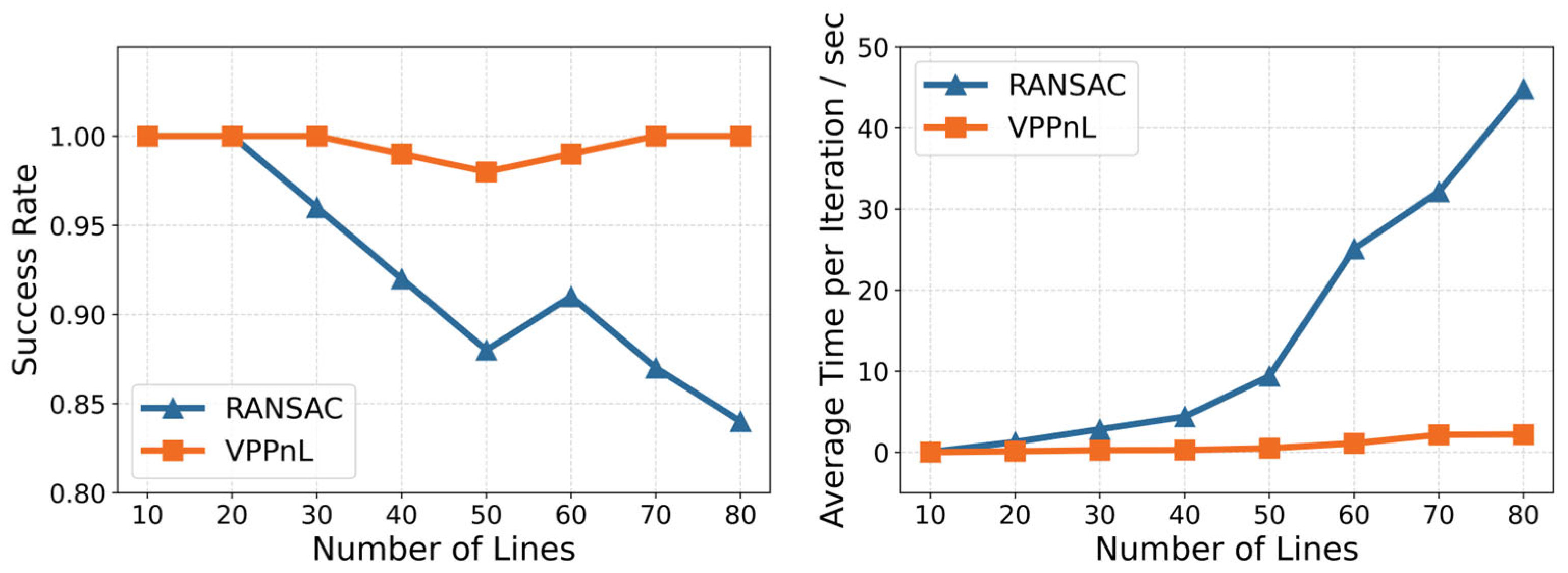 Remotesensing 16 04382 g009