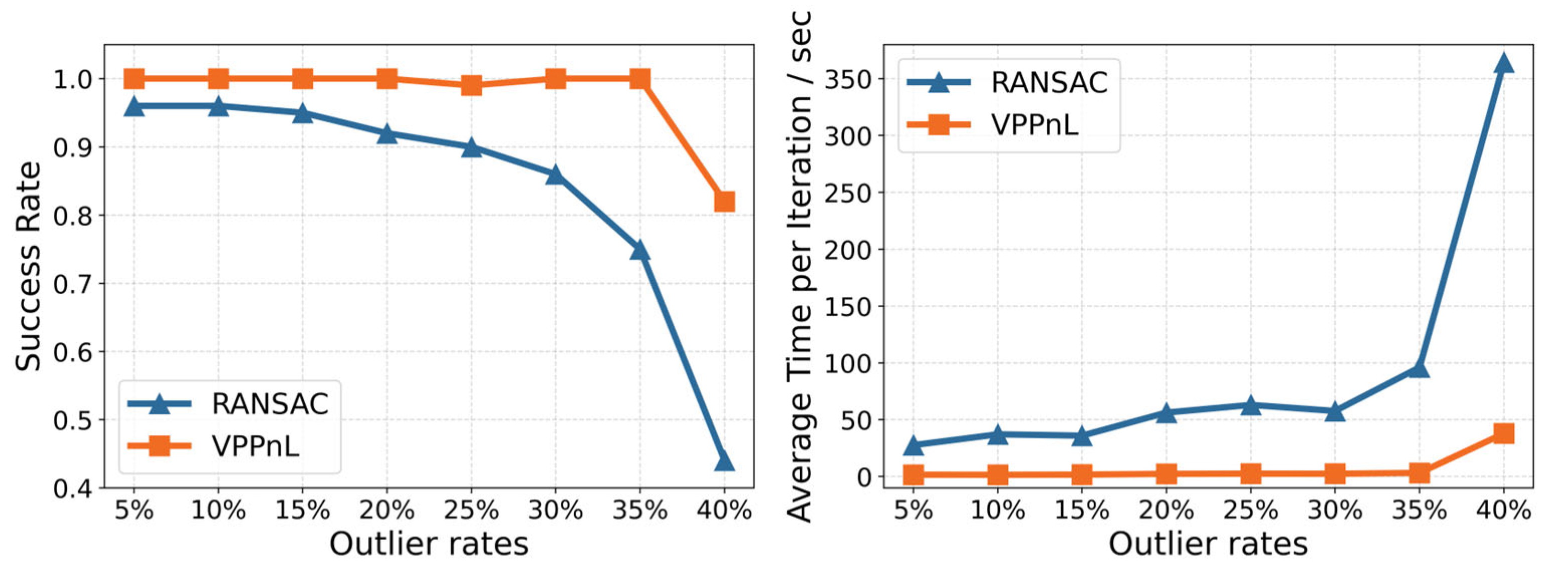 Remotesensing 16 04382 g010