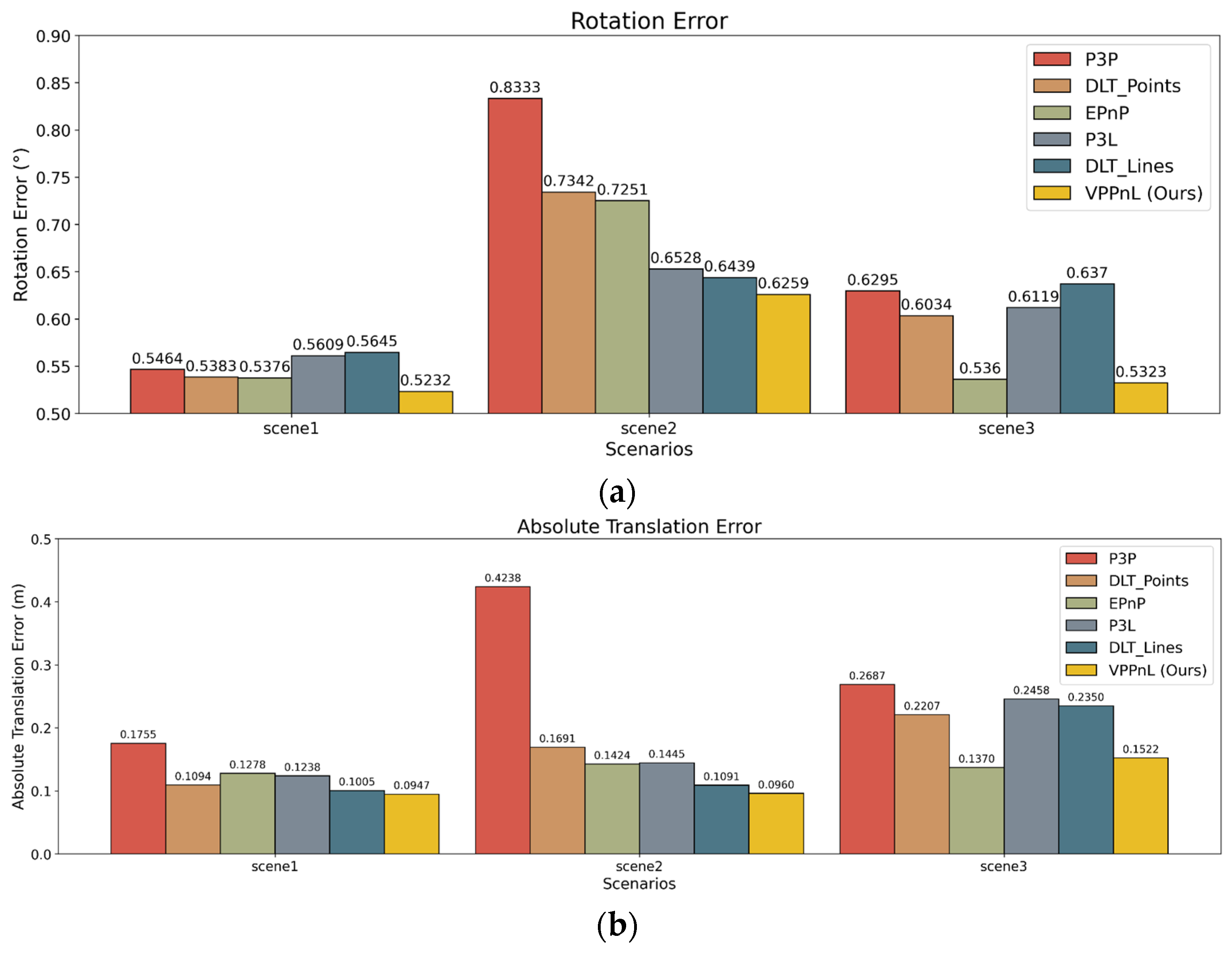 Remotesensing 16 04382 g012