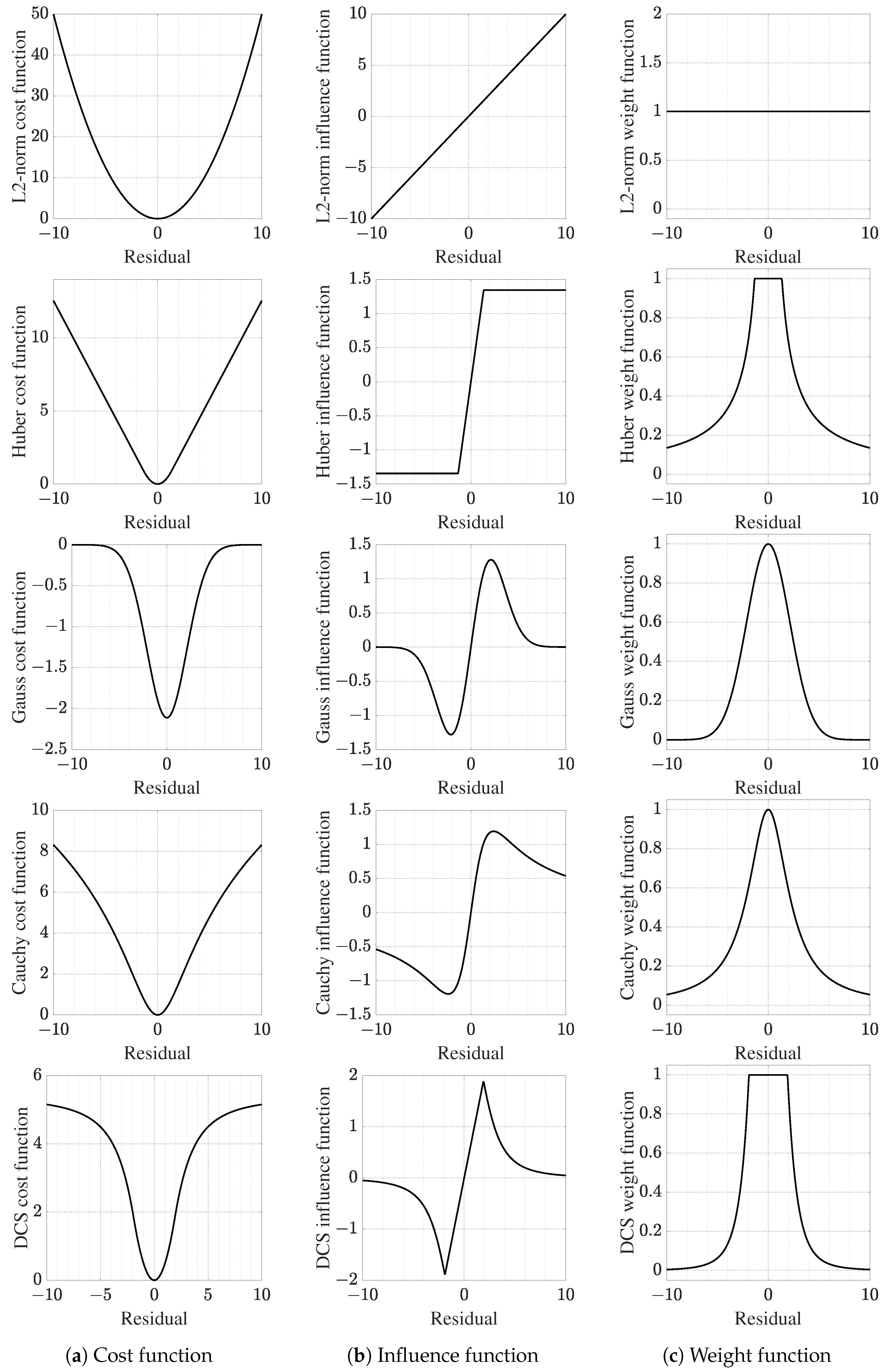 Remotesensing 16 04384 g001