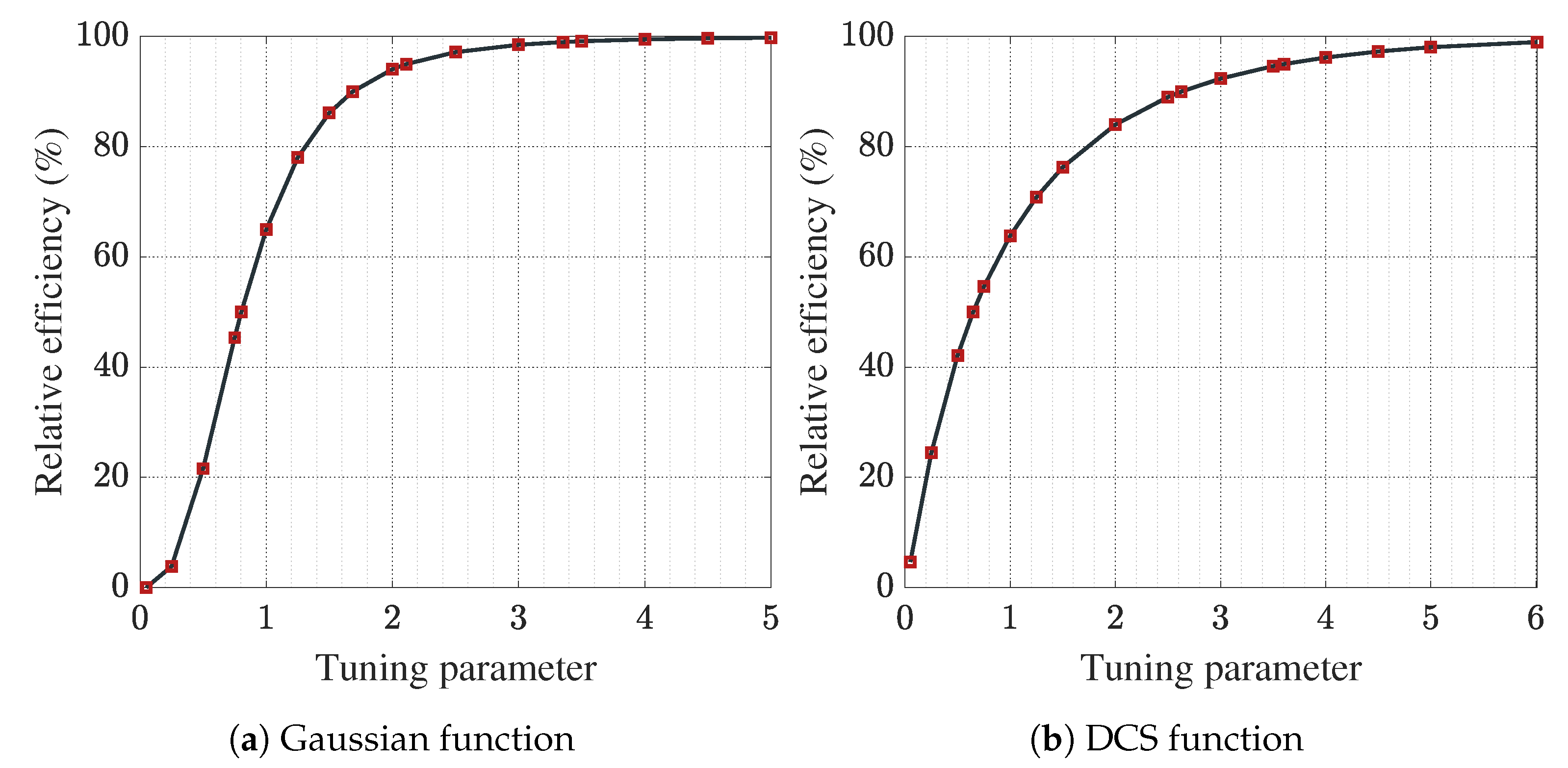 Remotesensing 16 04384 g003