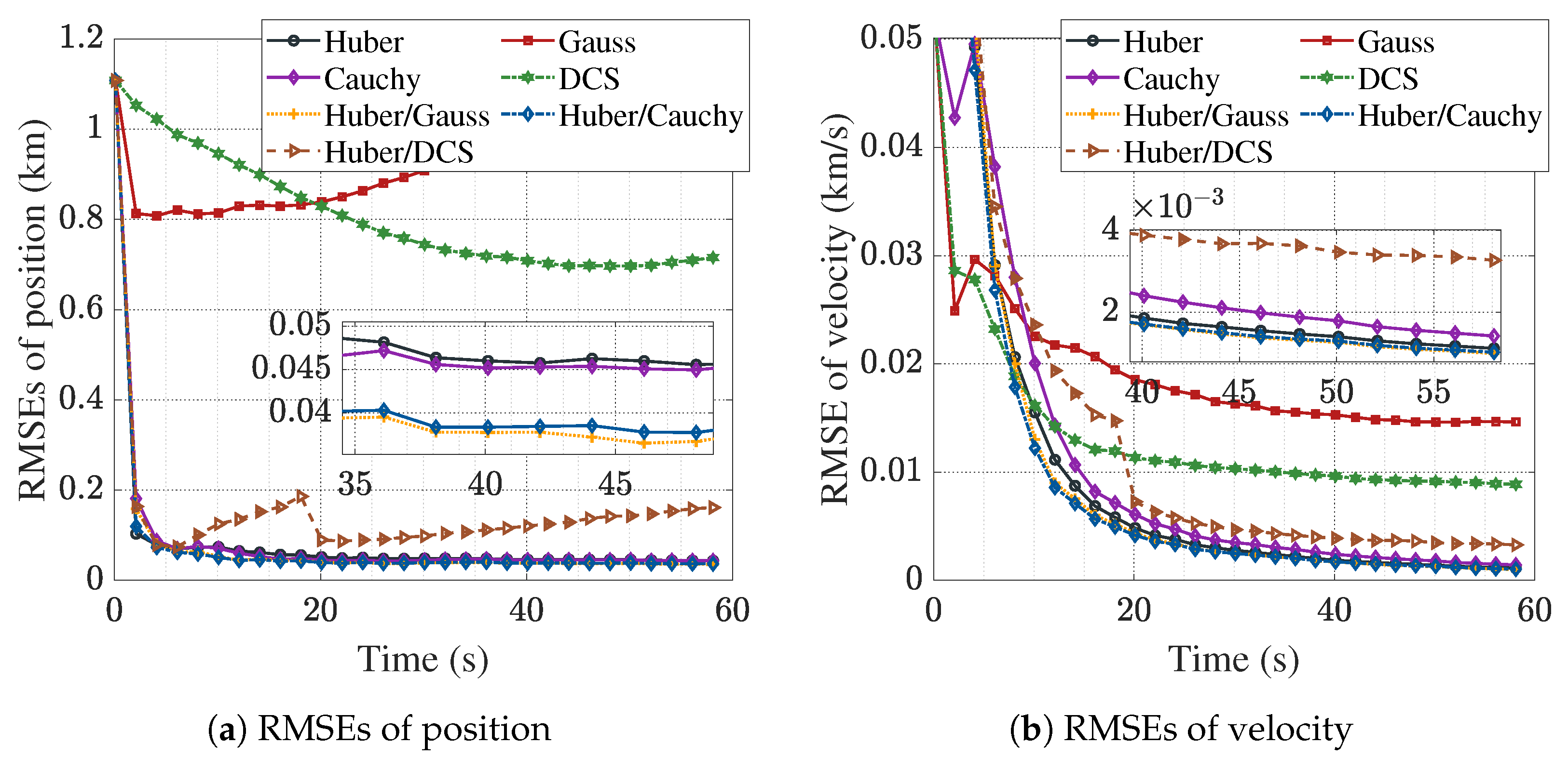 Remotesensing 16 04384 g006