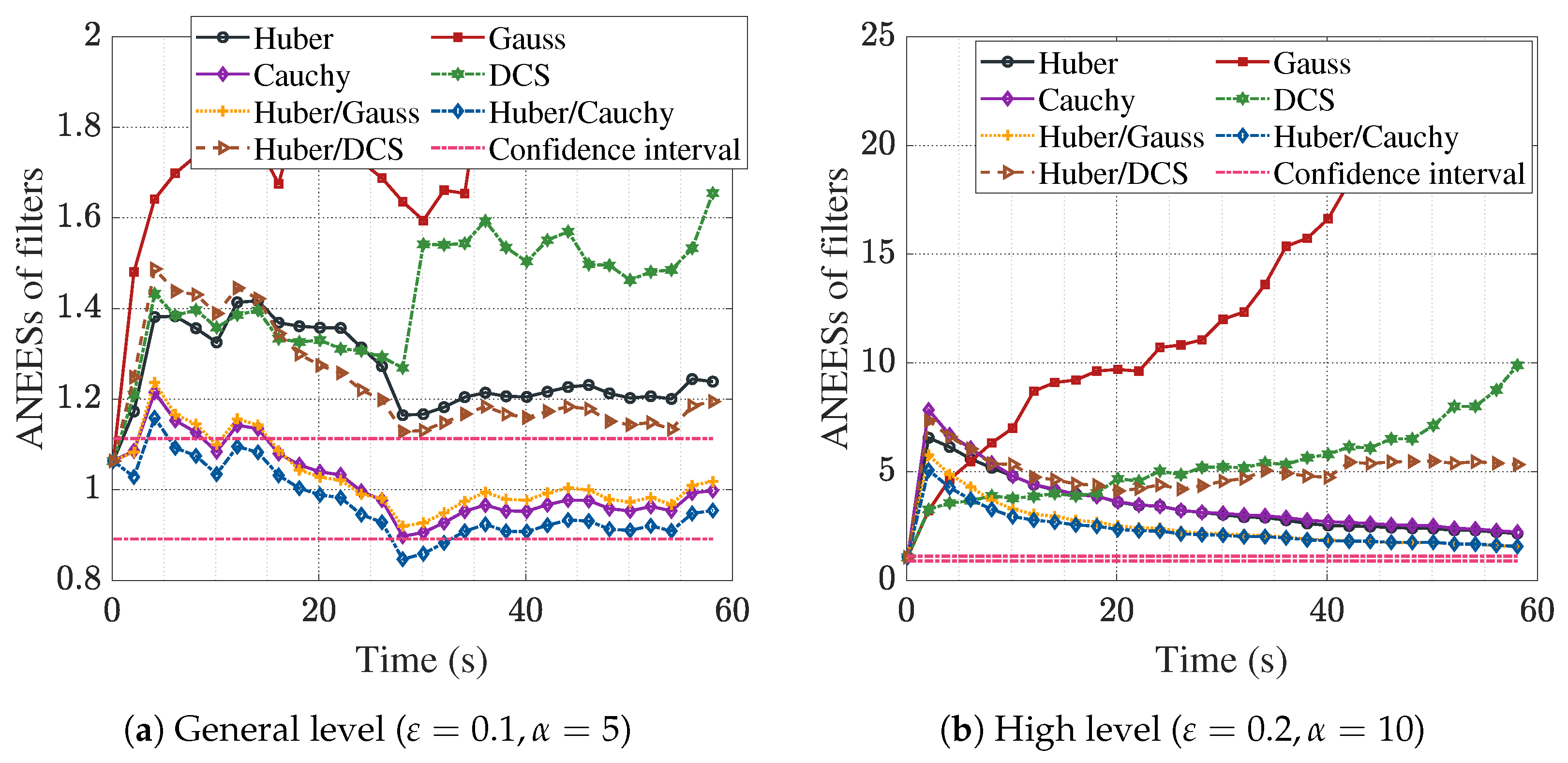 Remotesensing 16 04384 g007
