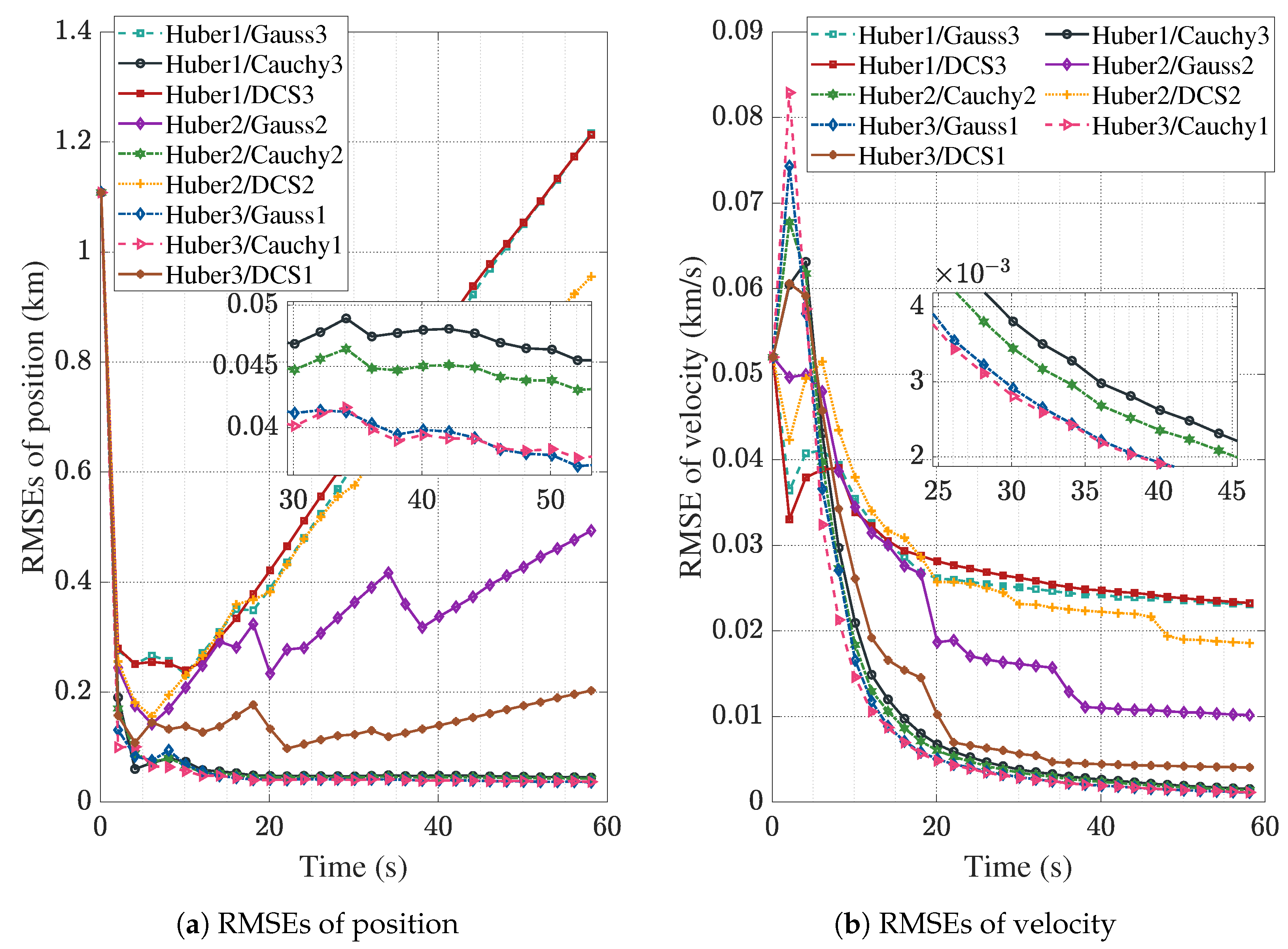 Remotesensing 16 04384 g008