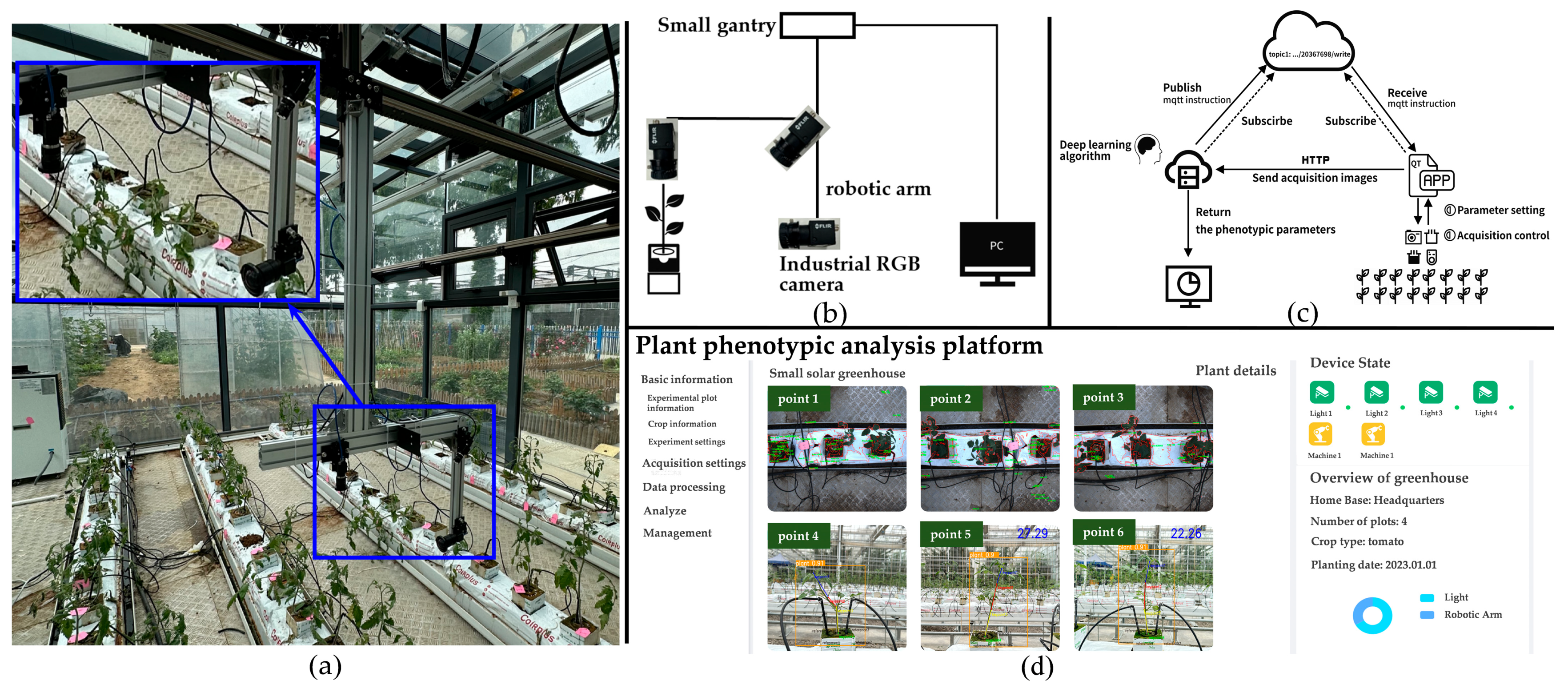 Remotesensing 16 04385 g001