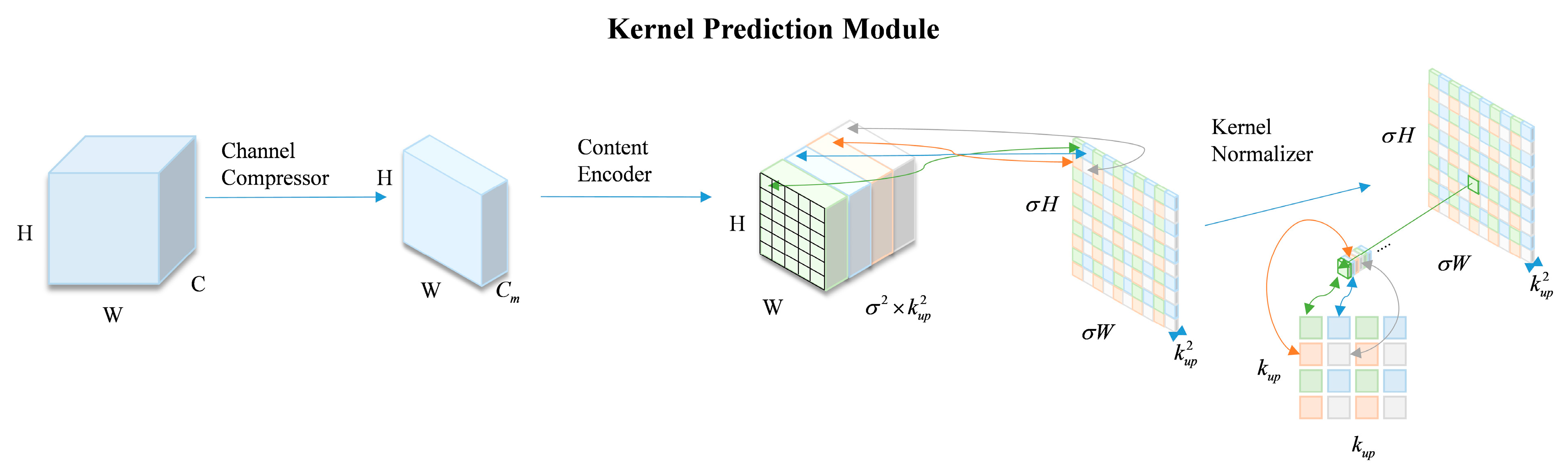 Remotesensing 16 04385 g006