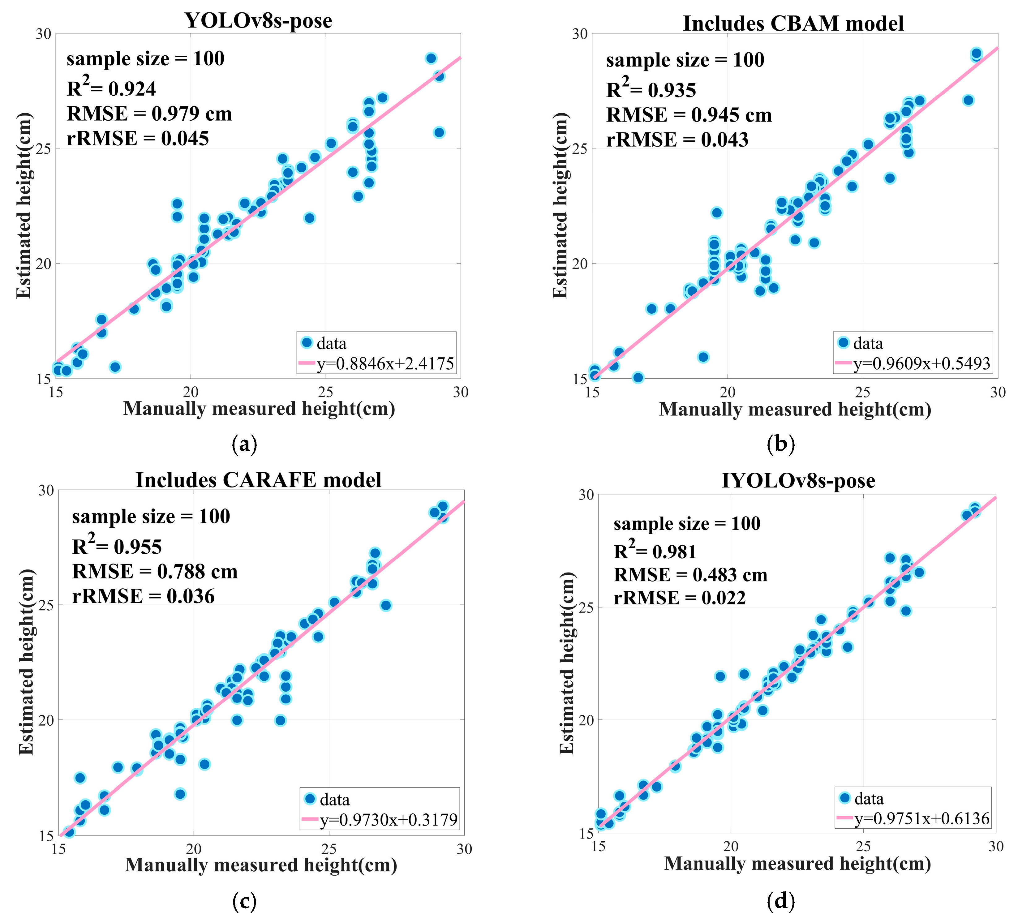 Remotesensing 16 04385 g008