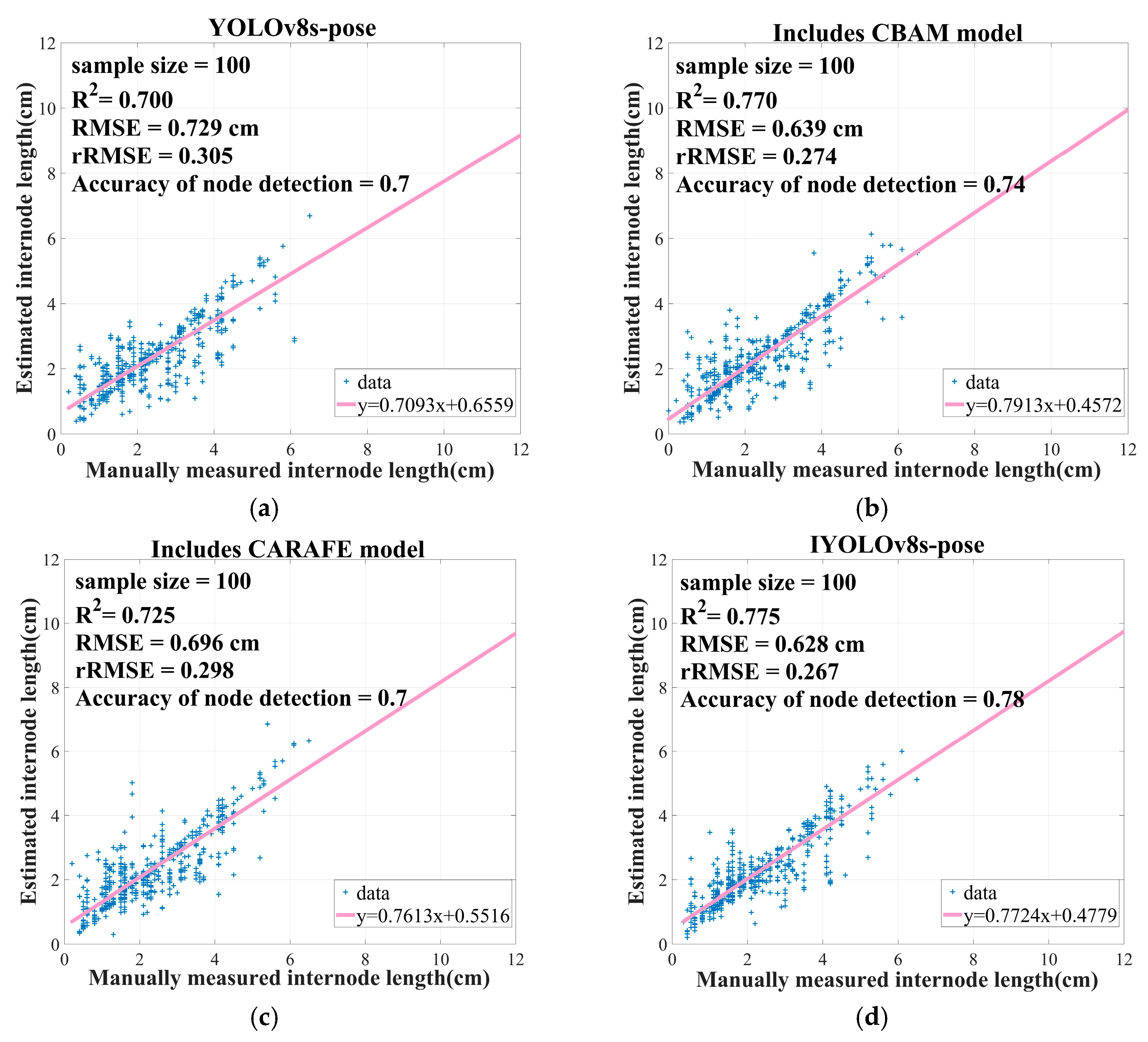 Remotesensing 16 04385 g009