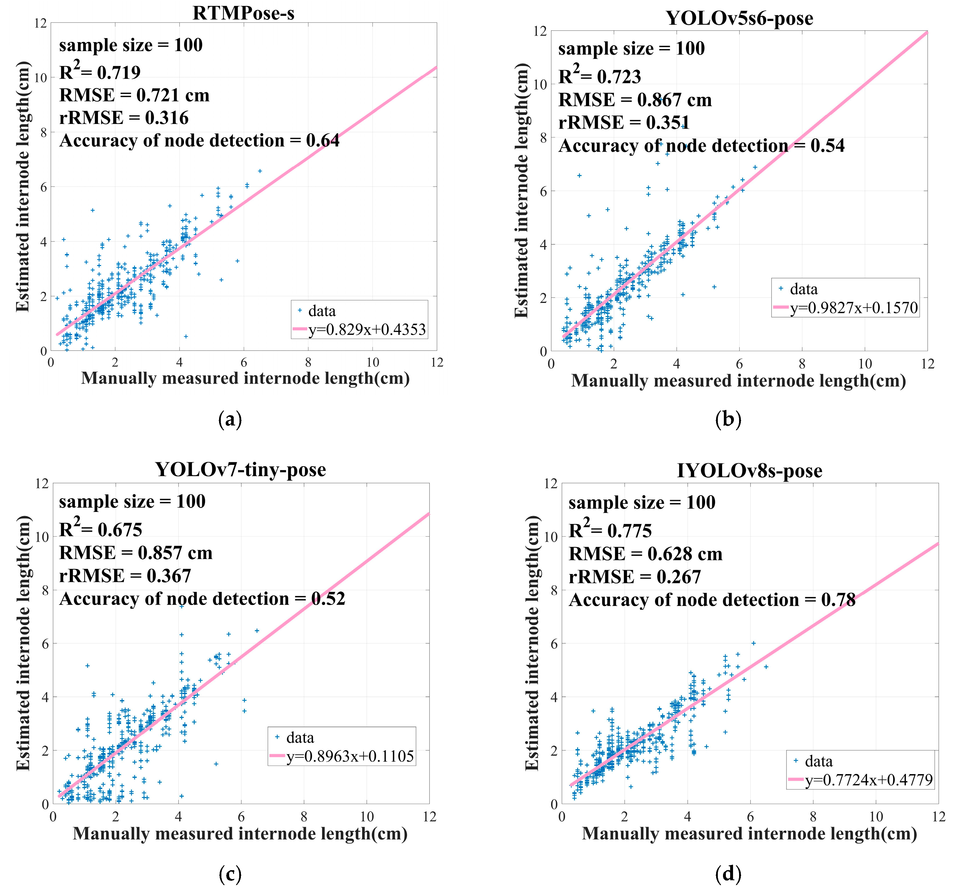 Remotesensing 16 04385 g012