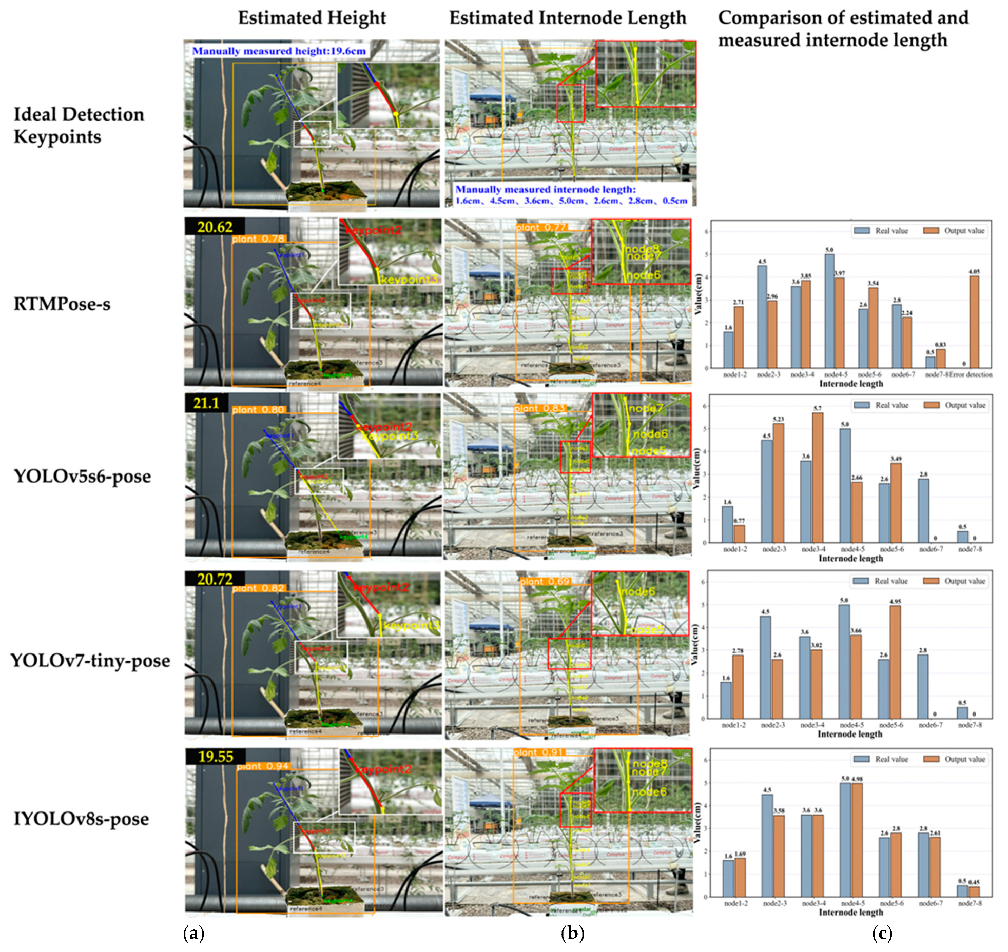 Remotesensing 16 04385 g013
