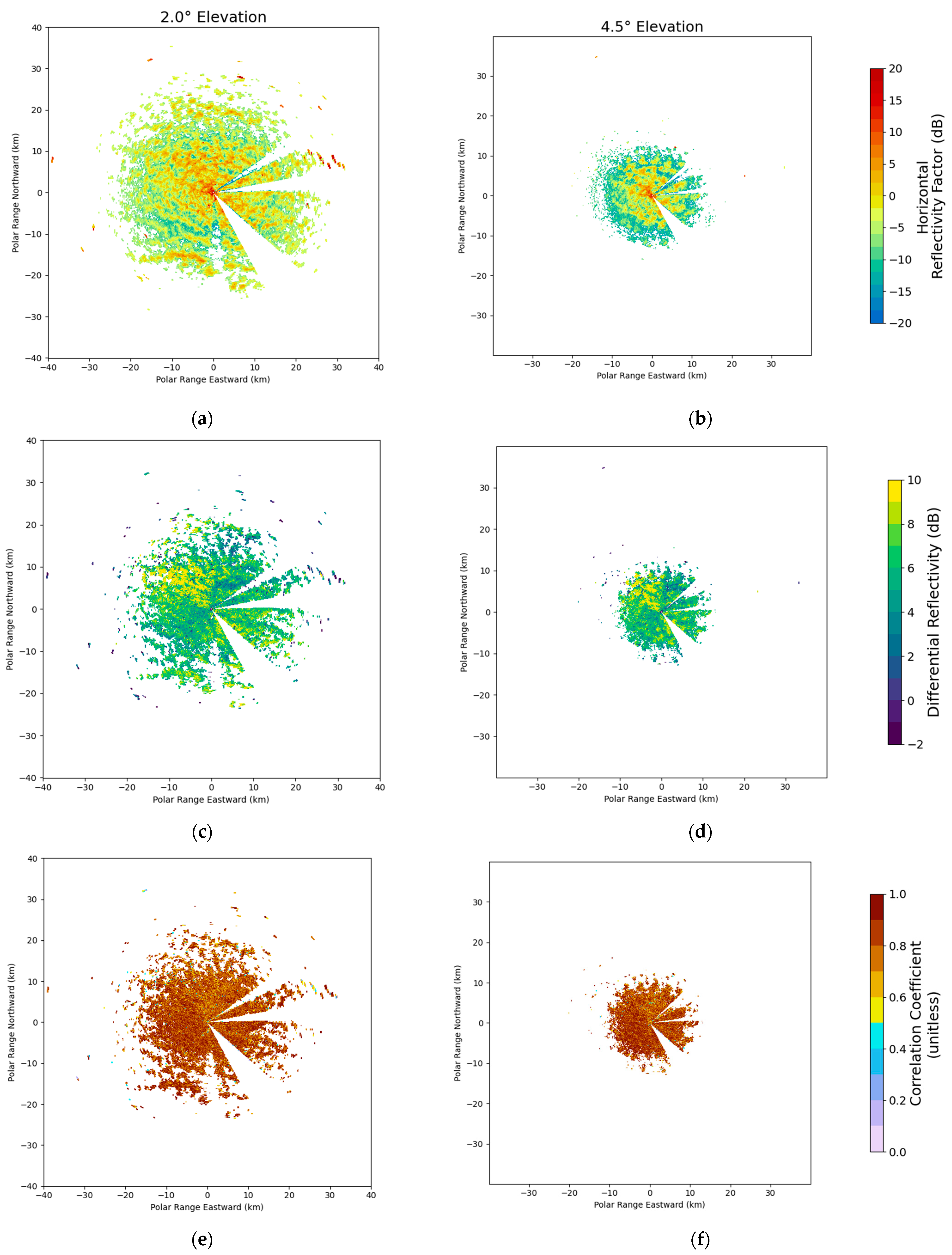 Remotesensing 16 04388 g002a