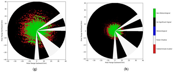 Remotesensing 16 04388 g002b