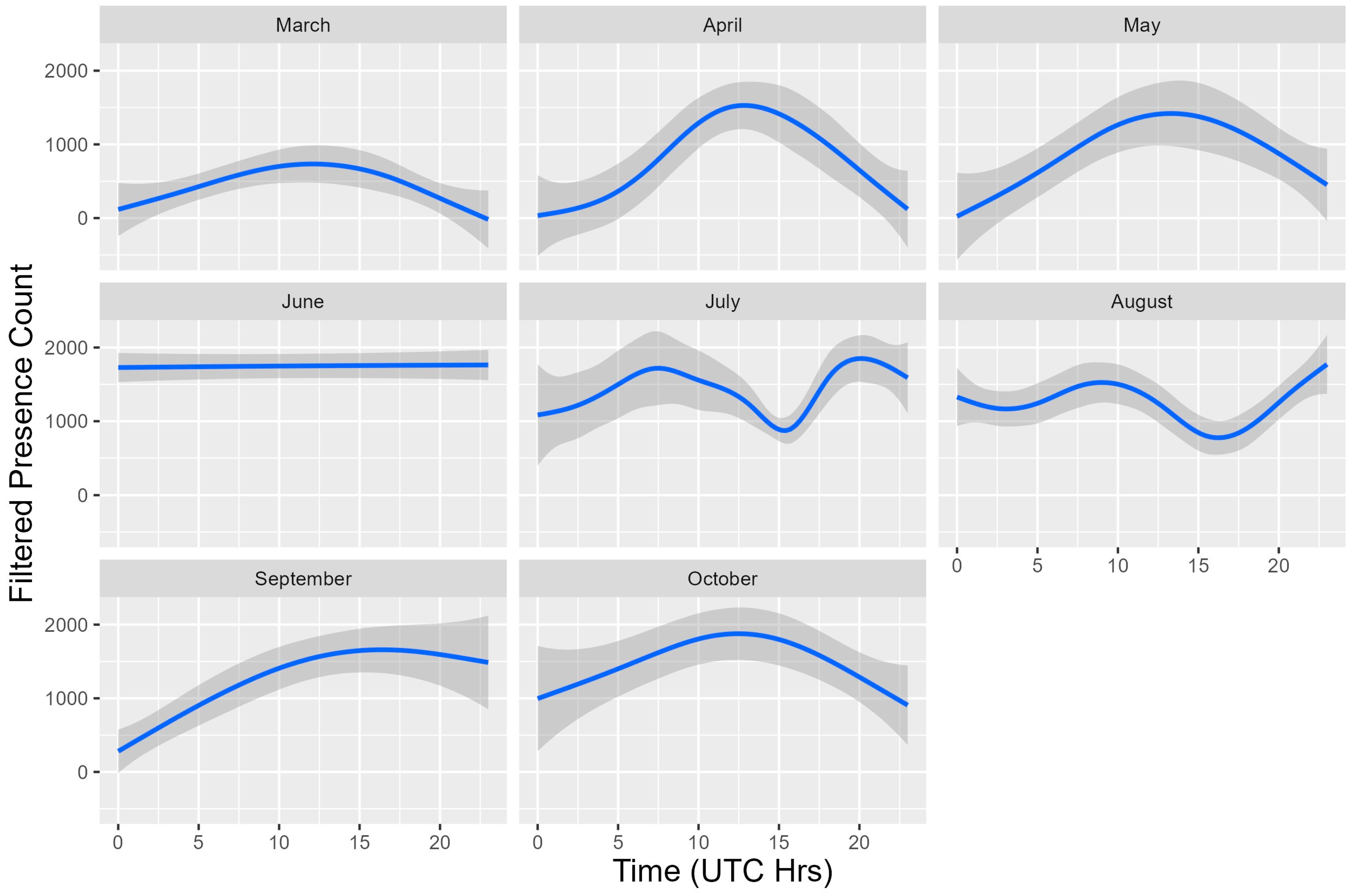 Remotesensing 16 04388 g003