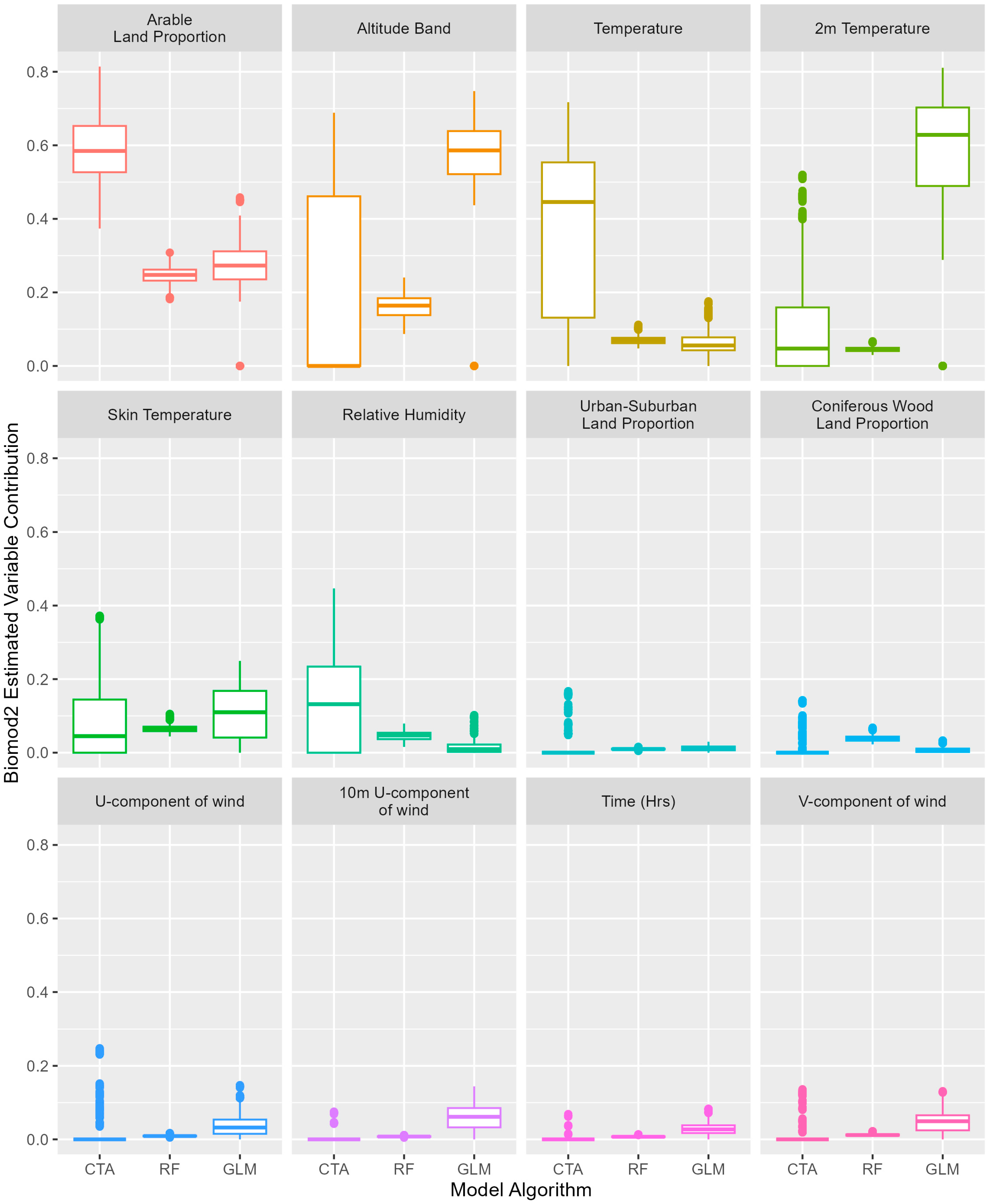 Remotesensing 16 04388 g005