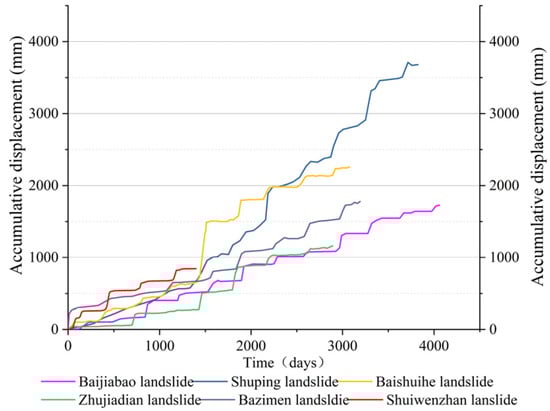 Remotesensing 16 04391 g001
